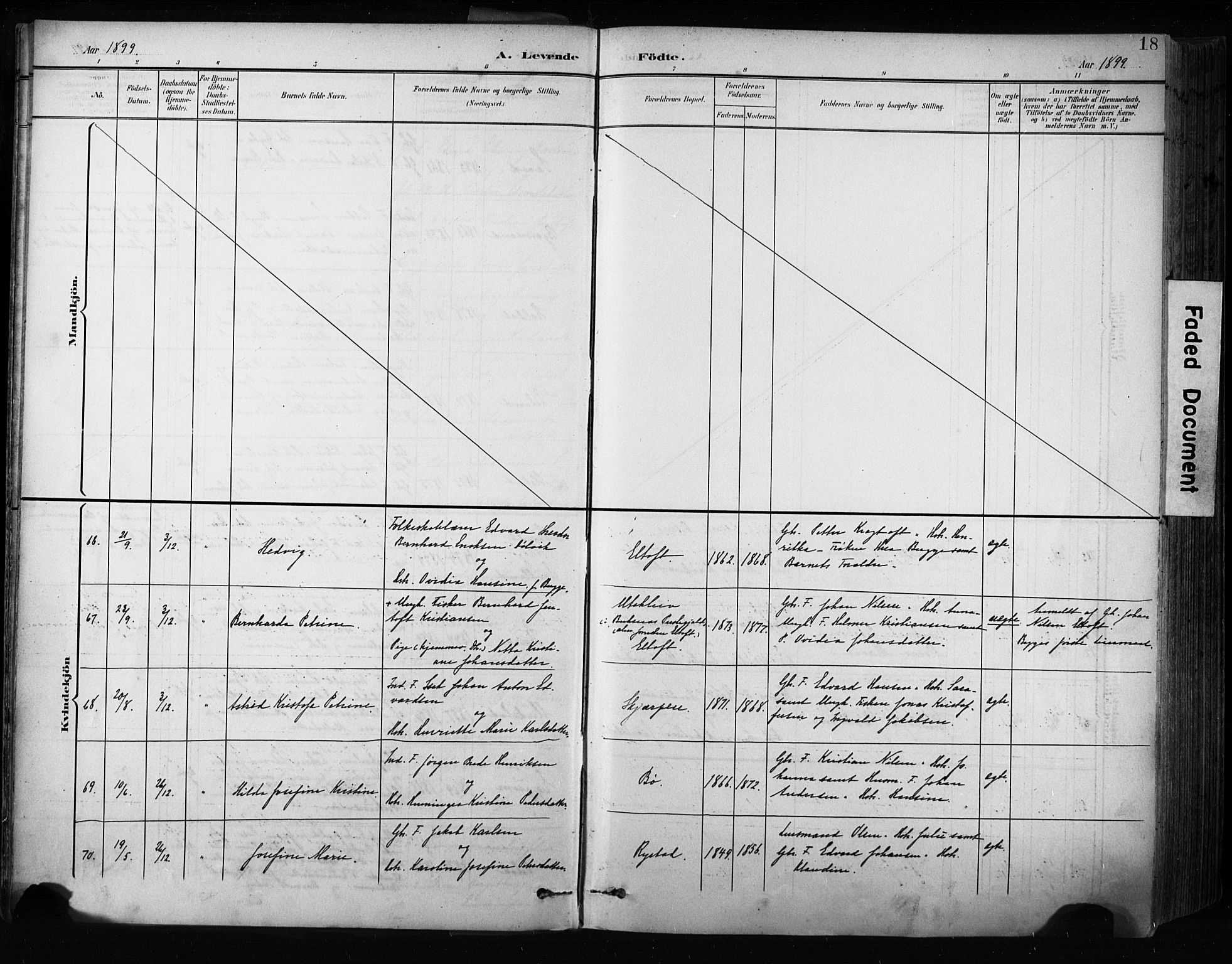 Ministerialprotokoller, klokkerbøker og fødselsregistre - Nordland, AV/SAT-A-1459/880/L1134: Parish register (official) no. 880A08, 1899-1908, p. 18