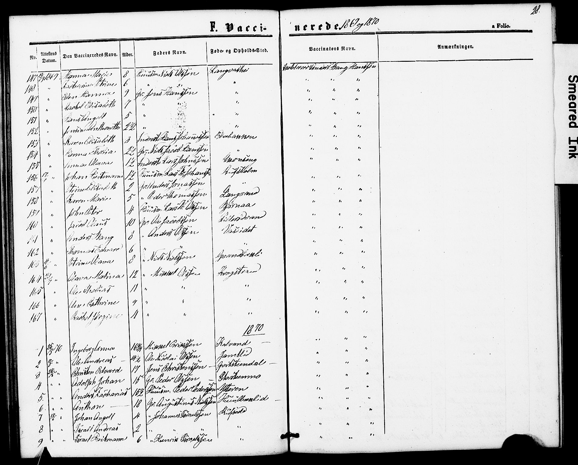 Ministerialprotokoller, klokkerbøker og fødselsregistre - Nordland, SAT/A-1459/827/L0397: Parish register (official) no. 827A09, 1862-1876, p. 28