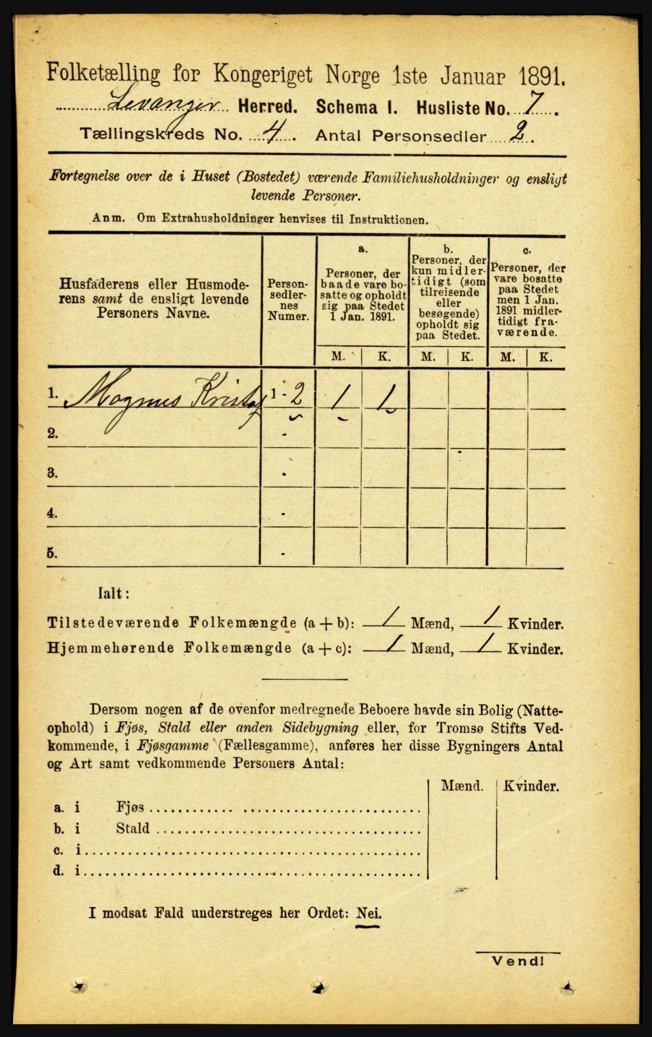 RA, 1891 census for 1720 Levanger, 1891, p. 2088