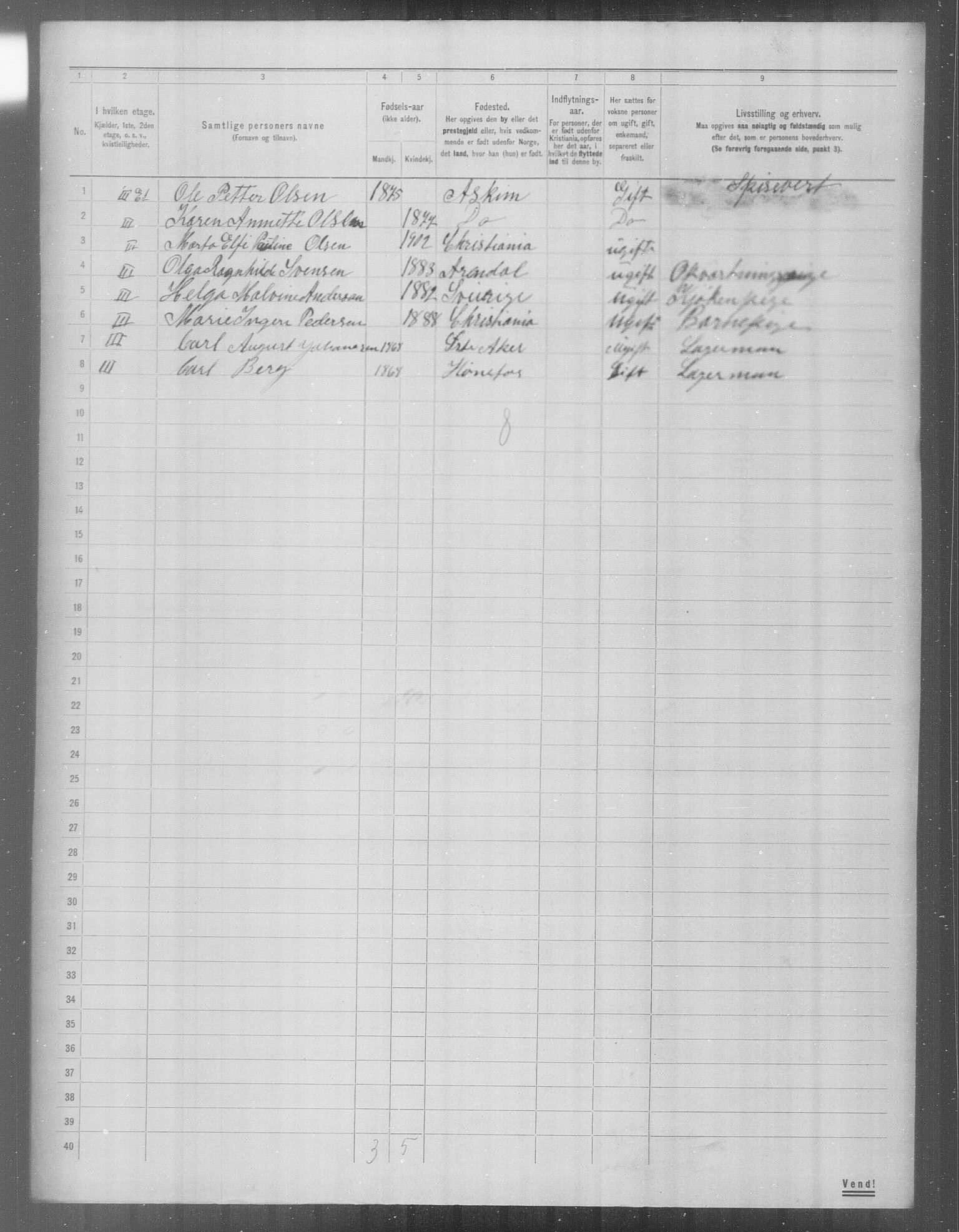 OBA, Municipal Census 1904 for Kristiania, 1904, p. 24084