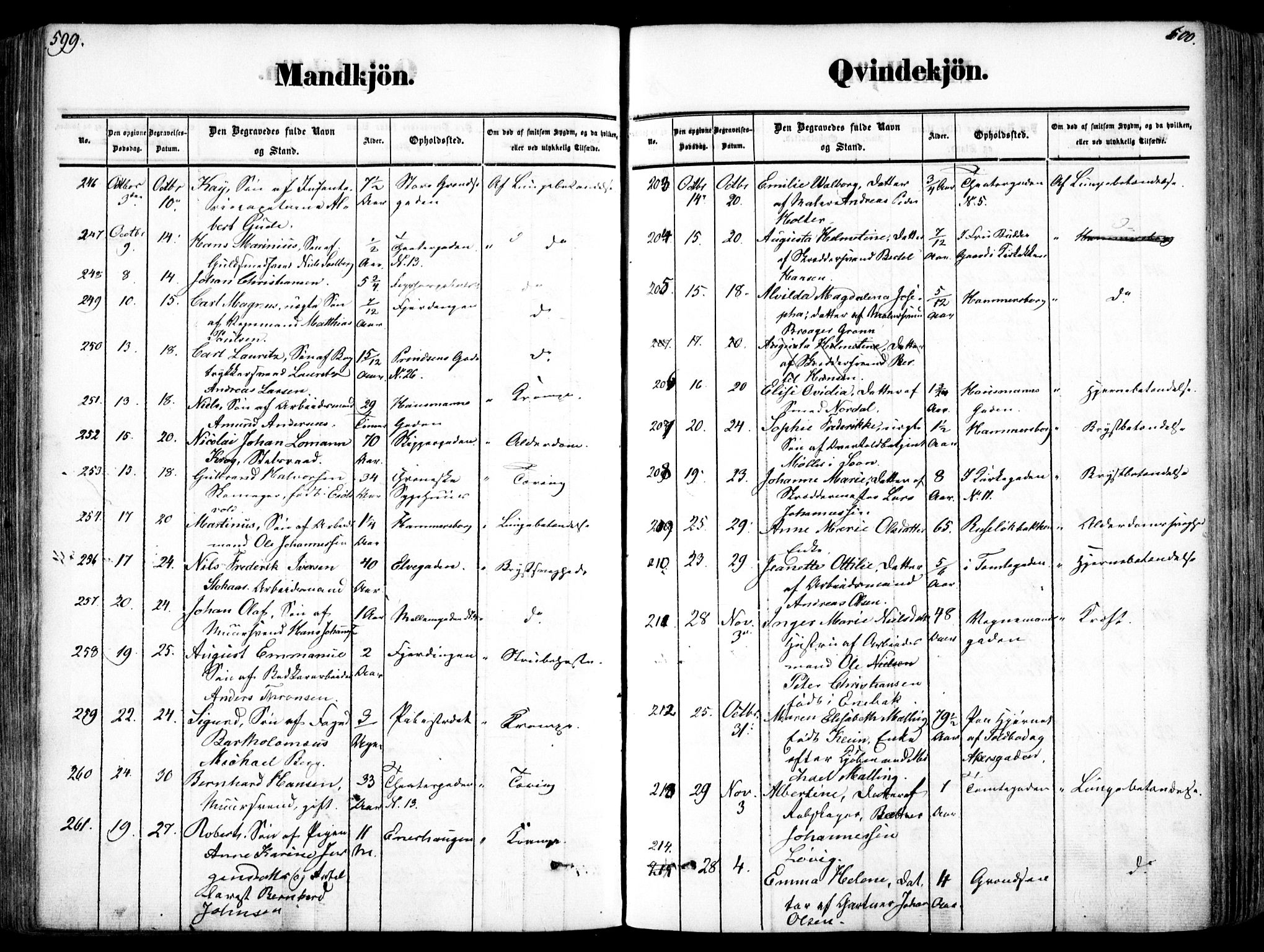 Oslo domkirke Kirkebøker, SAO/A-10752/F/Fa/L0025: Parish register (official) no. 25, 1847-1867, p. 599-600