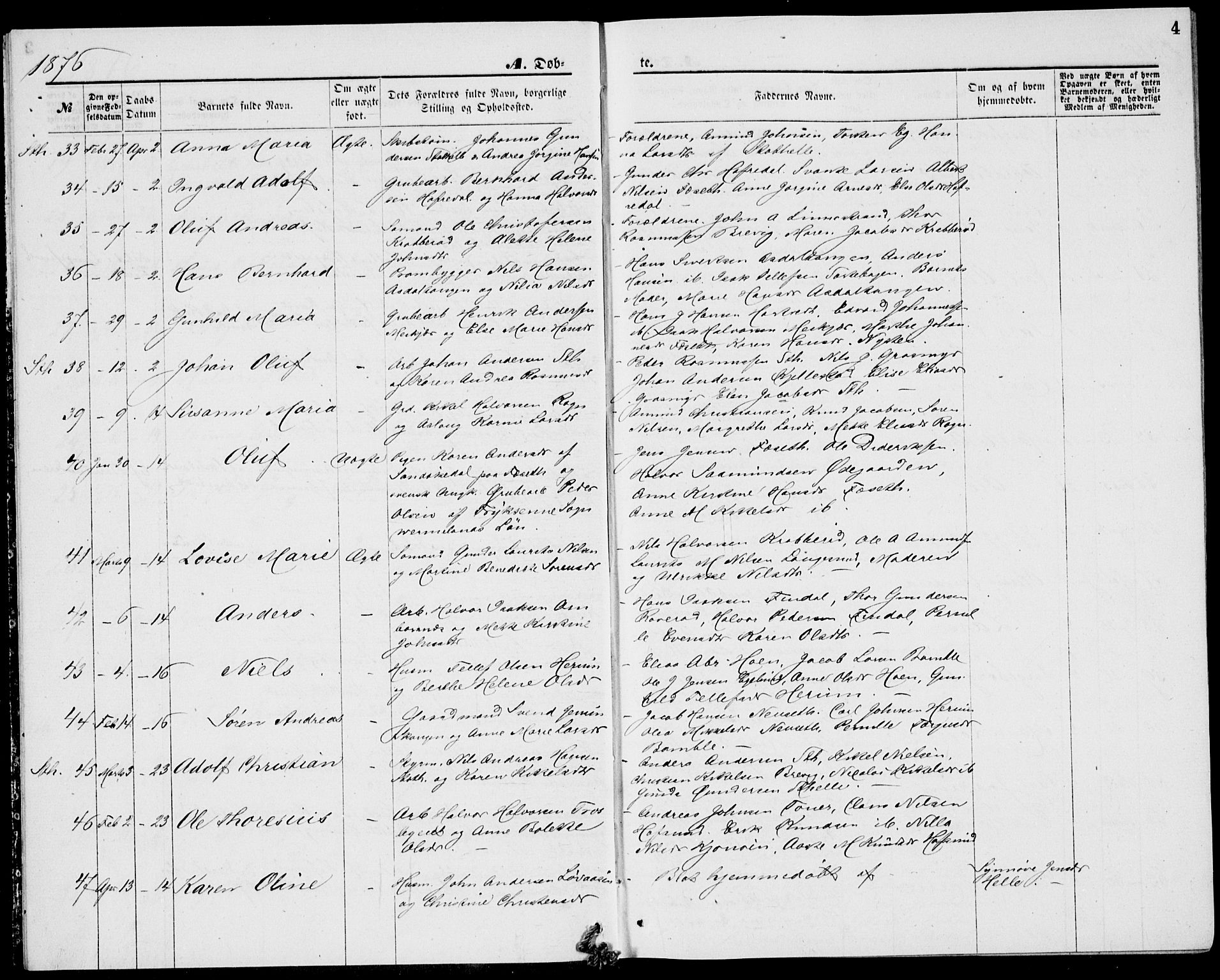 Bamble kirkebøker, AV/SAKO-A-253/G/Ga/L0007: Parish register (copy) no. I 7, 1876-1877, p. 4