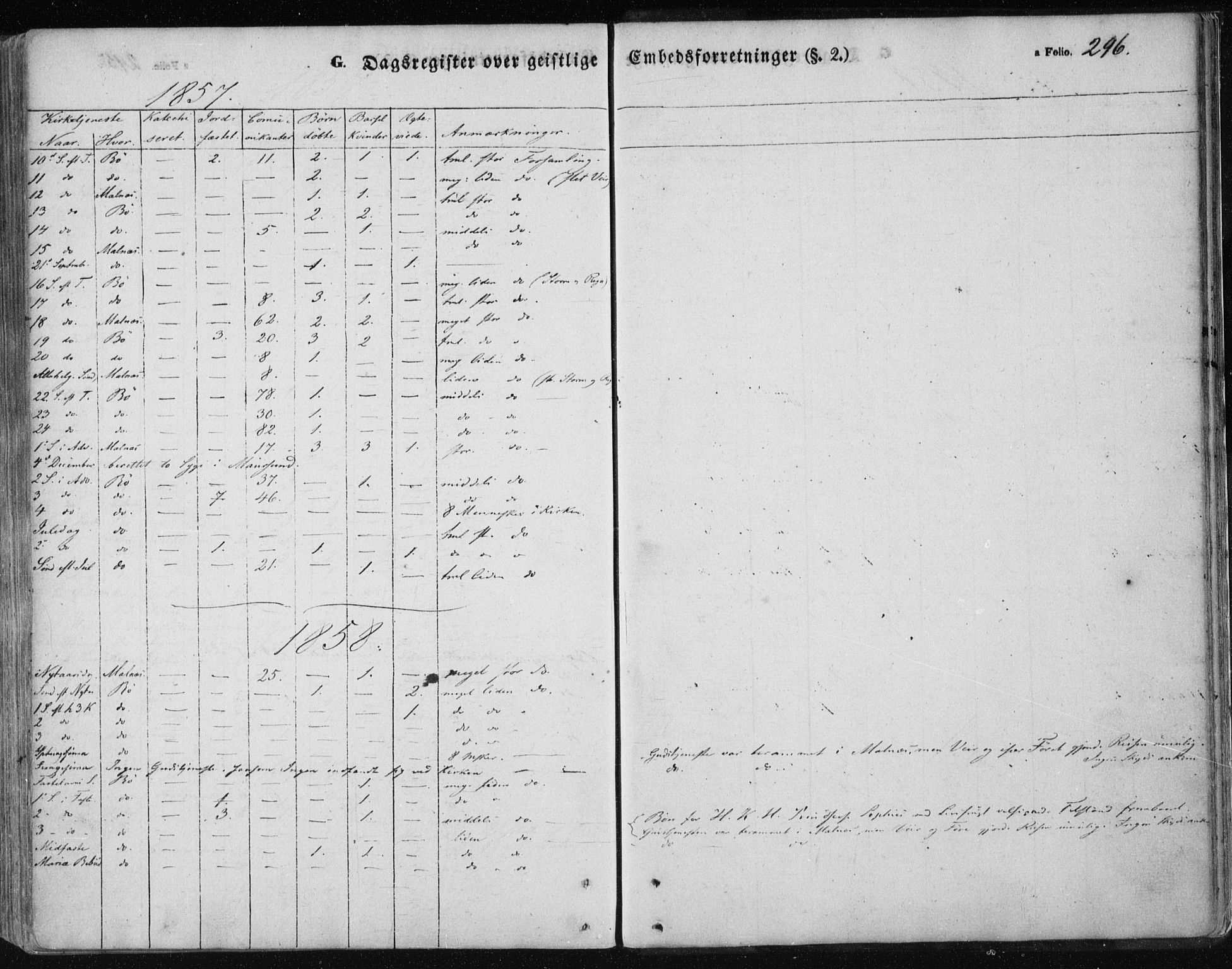 Ministerialprotokoller, klokkerbøker og fødselsregistre - Nordland, AV/SAT-A-1459/891/L1300: Parish register (official) no. 891A05, 1856-1870, p. 296