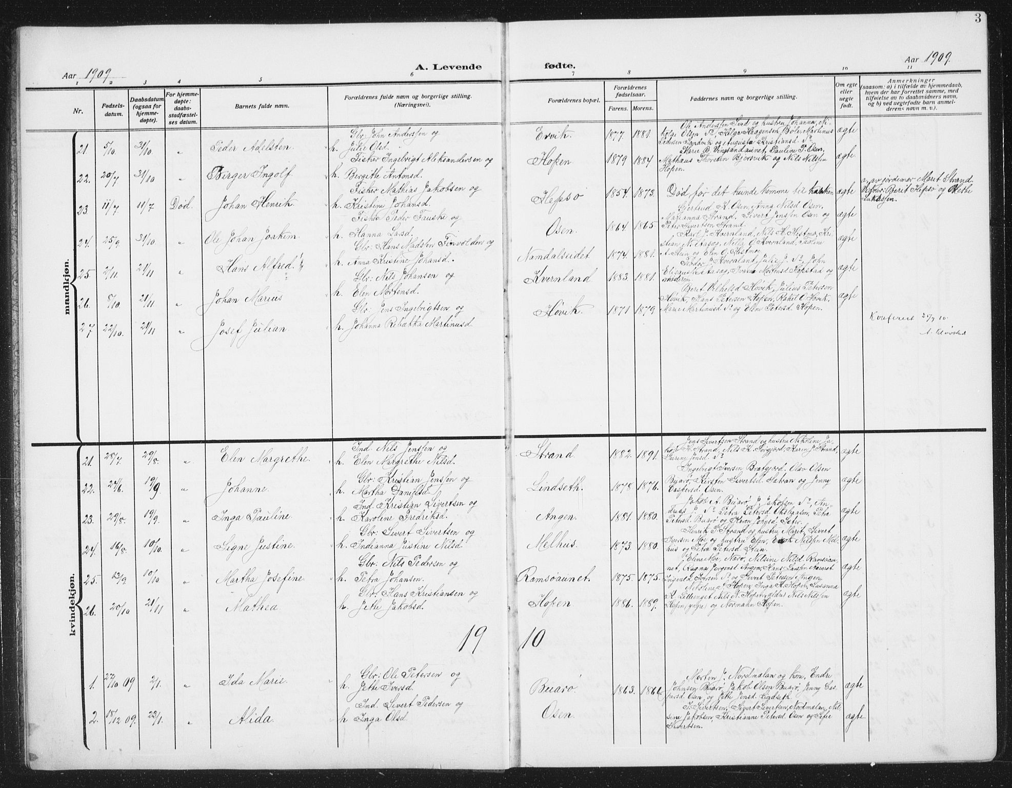 Ministerialprotokoller, klokkerbøker og fødselsregistre - Sør-Trøndelag, SAT/A-1456/658/L0727: Parish register (copy) no. 658C03, 1909-1935, p. 3