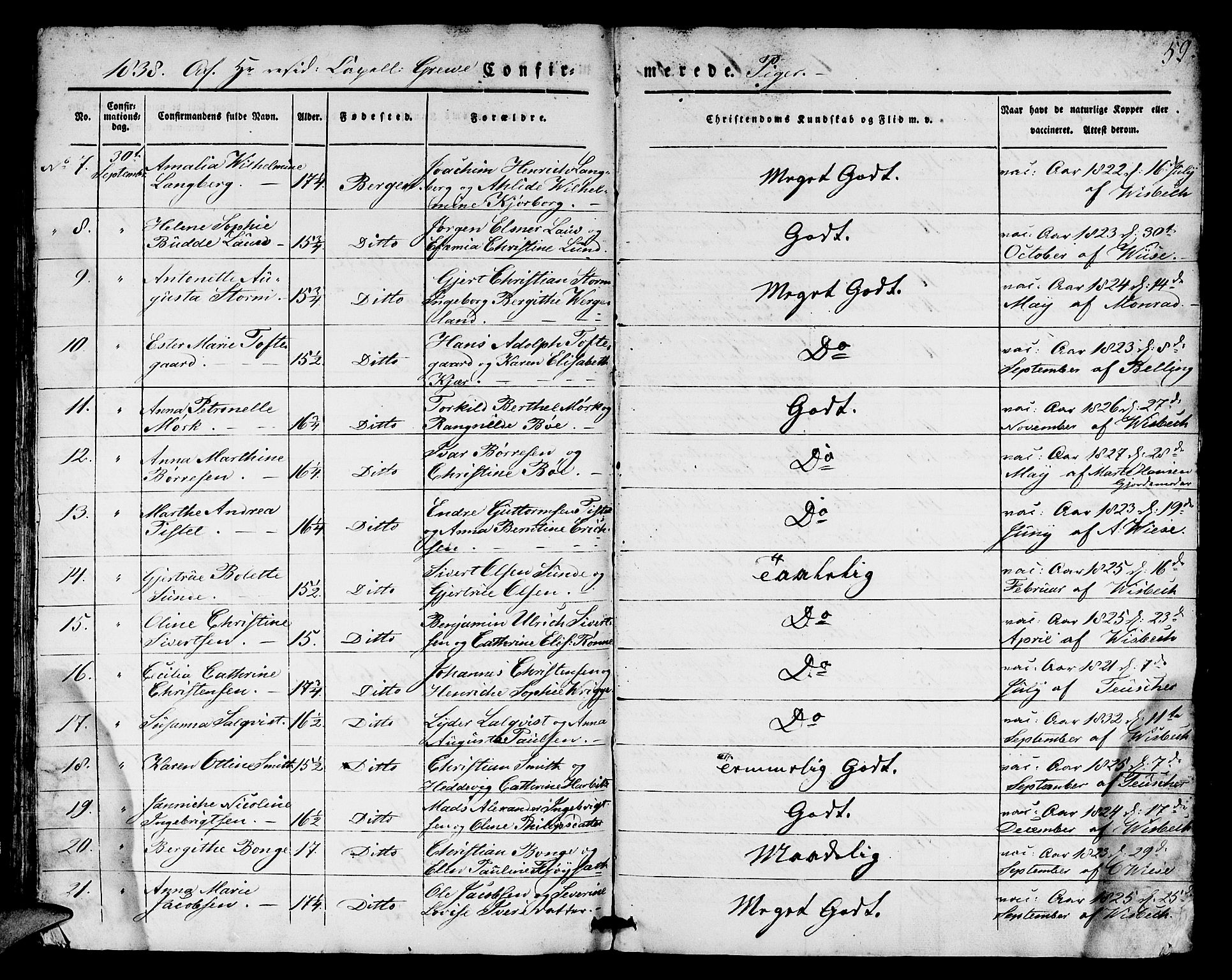 Domkirken sokneprestembete, SAB/A-74801/H/Hab/L0021: Parish register (copy) no. C 1, 1832-1838, p. 59