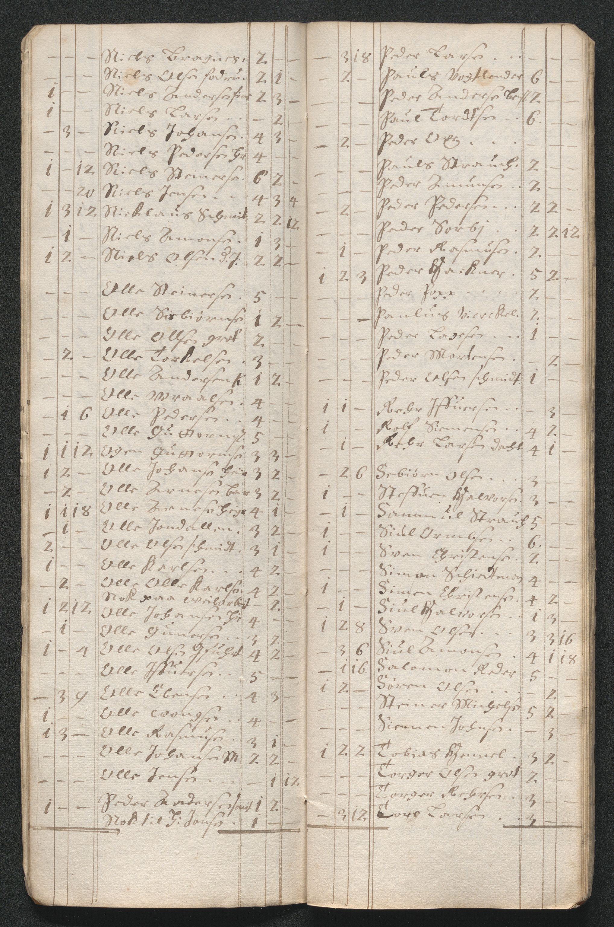 Kongsberg Sølvverk 1623-1816, AV/SAKO-EA-3135/001/D/Dc/Dcd/L0045: Utgiftsregnskap for gruver m.m. , 1678, p. 15