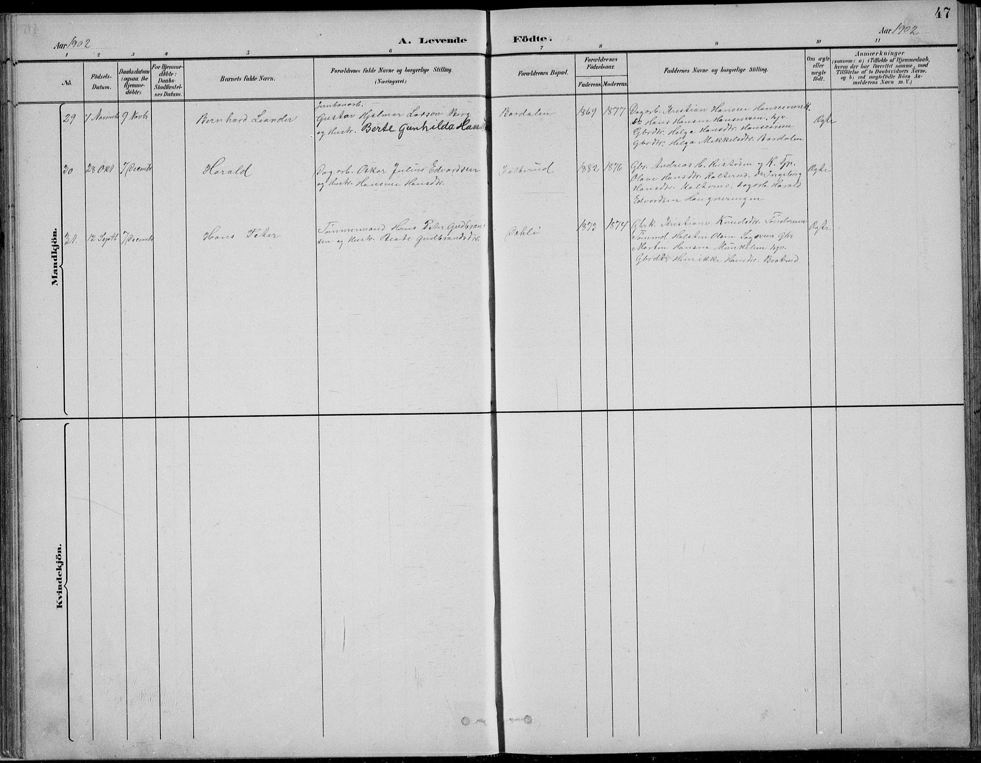 Nordre Land prestekontor, SAH/PREST-124/H/Ha/Hab/L0013: Parish register (copy) no. 13, 1891-1904, p. 47
