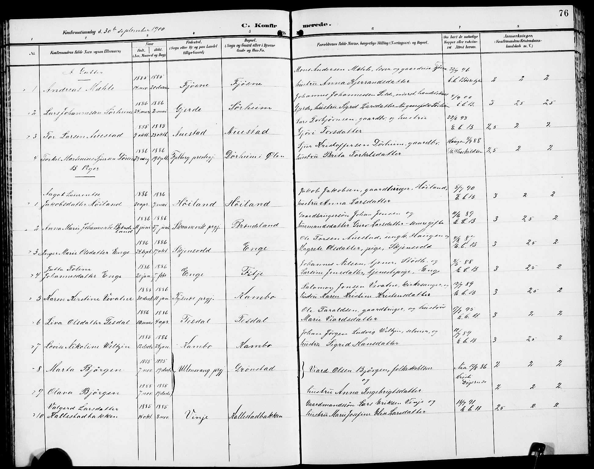 Etne sokneprestembete, SAB/A-75001/H/Hab: Parish register (copy) no. A 6, 1897-1924, p. 76