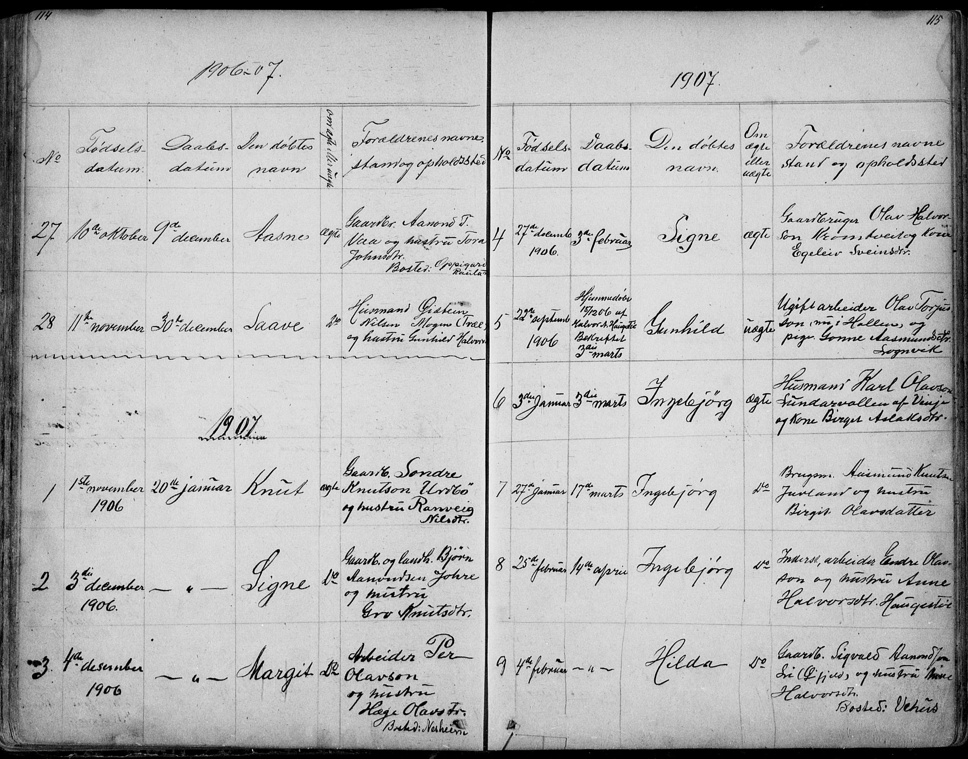 Rauland kirkebøker, SAKO/A-292/G/Ga/L0002: Parish register (copy) no. I 2, 1849-1935, p. 114-115