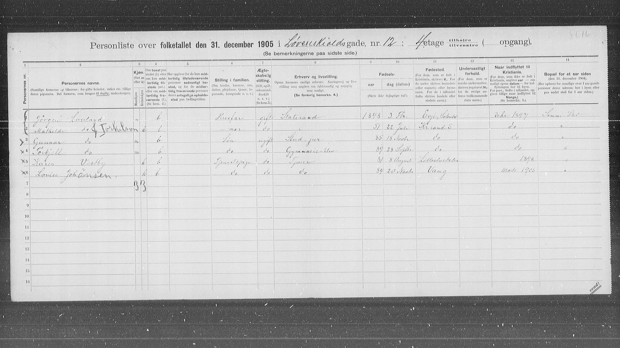 OBA, Municipal Census 1905 for Kristiania, 1905, p. 31016