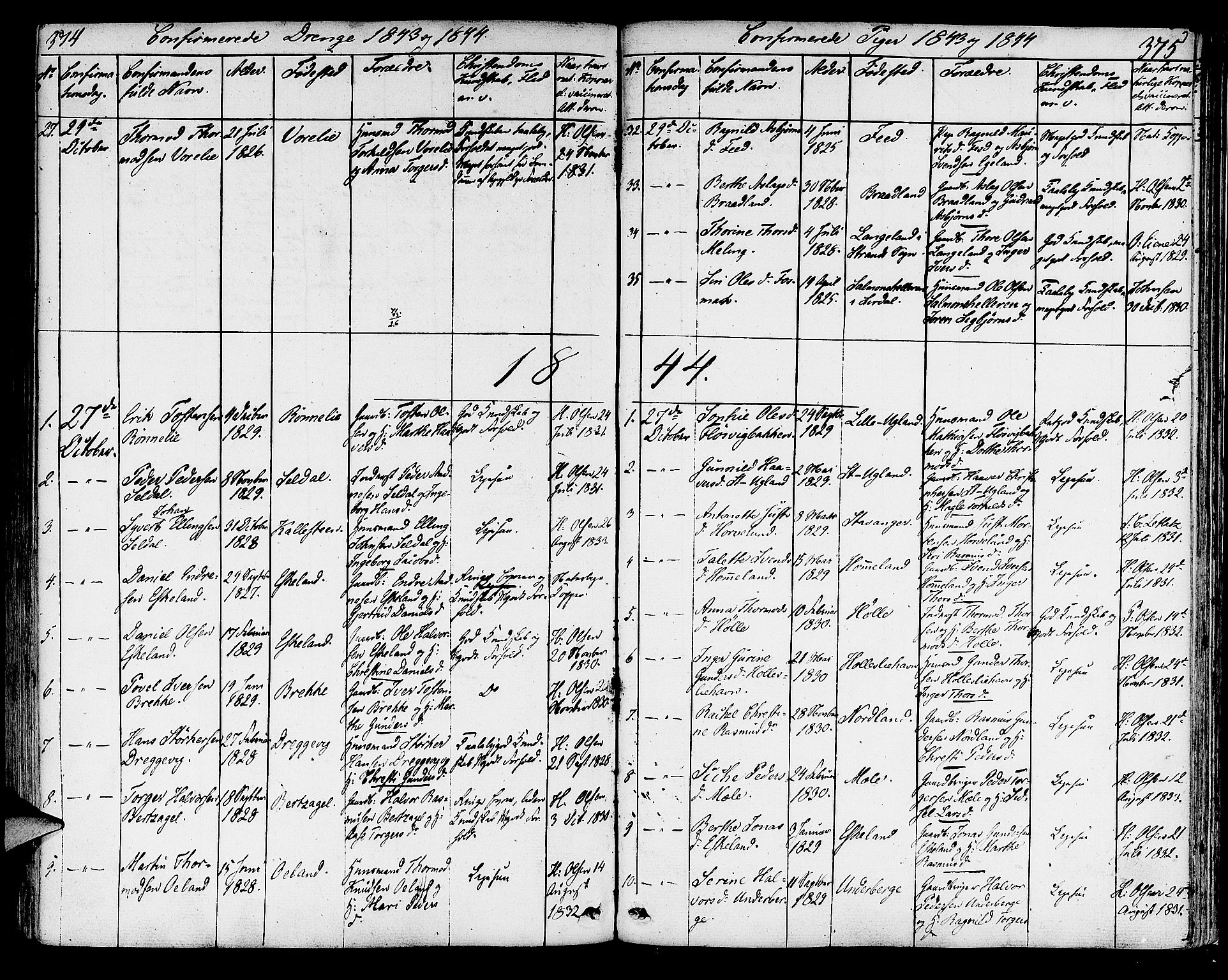 Strand sokneprestkontor, SAST/A-101828/H/Ha/Haa/L0005: Parish register (official) no. A 5, 1833-1854, p. 374-375