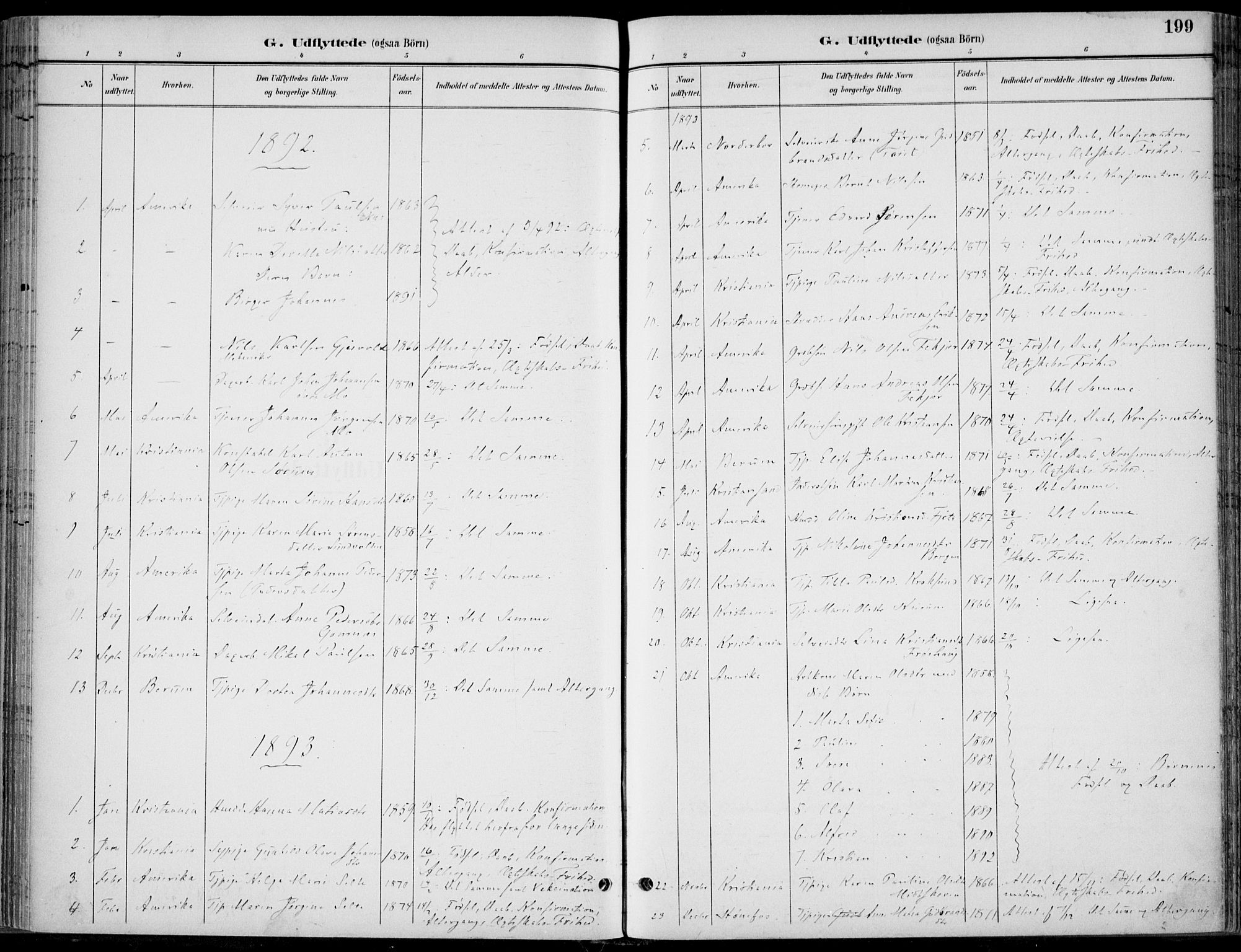 Hole kirkebøker, SAKO/A-228/F/Fa/L0009: Parish register (official) no. I 9, 1892-1907, p. 199