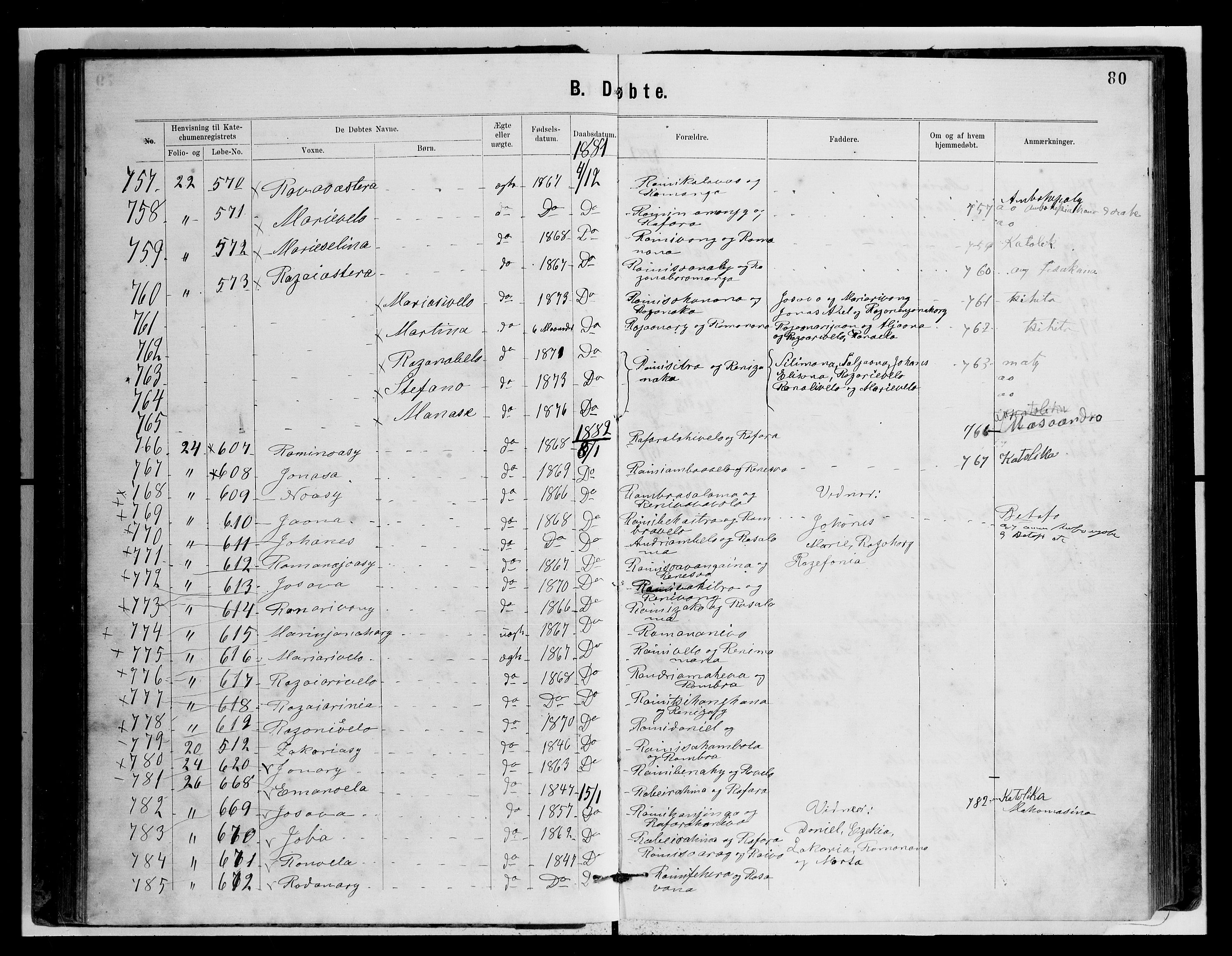 Archives FLM/NMS, Madagaskar, VID/MA-A-1163/D/Db/L0269: Parish register (official) no. 1, 1867-1884, p. 80