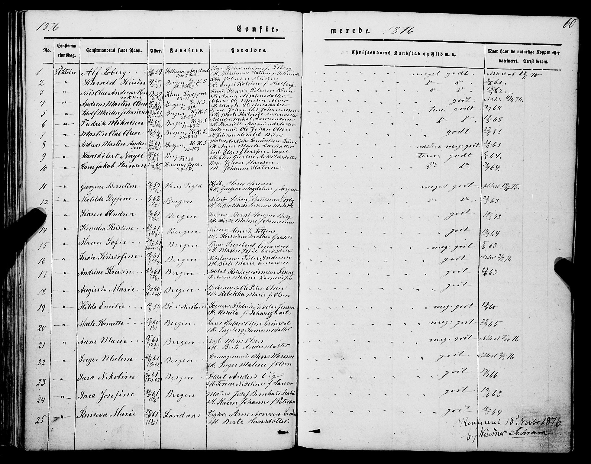 Mariakirken Sokneprestembete, AV/SAB-A-76901/H/Haa/L0006: Parish register (official) no. A 6, 1846-1877, p. 60