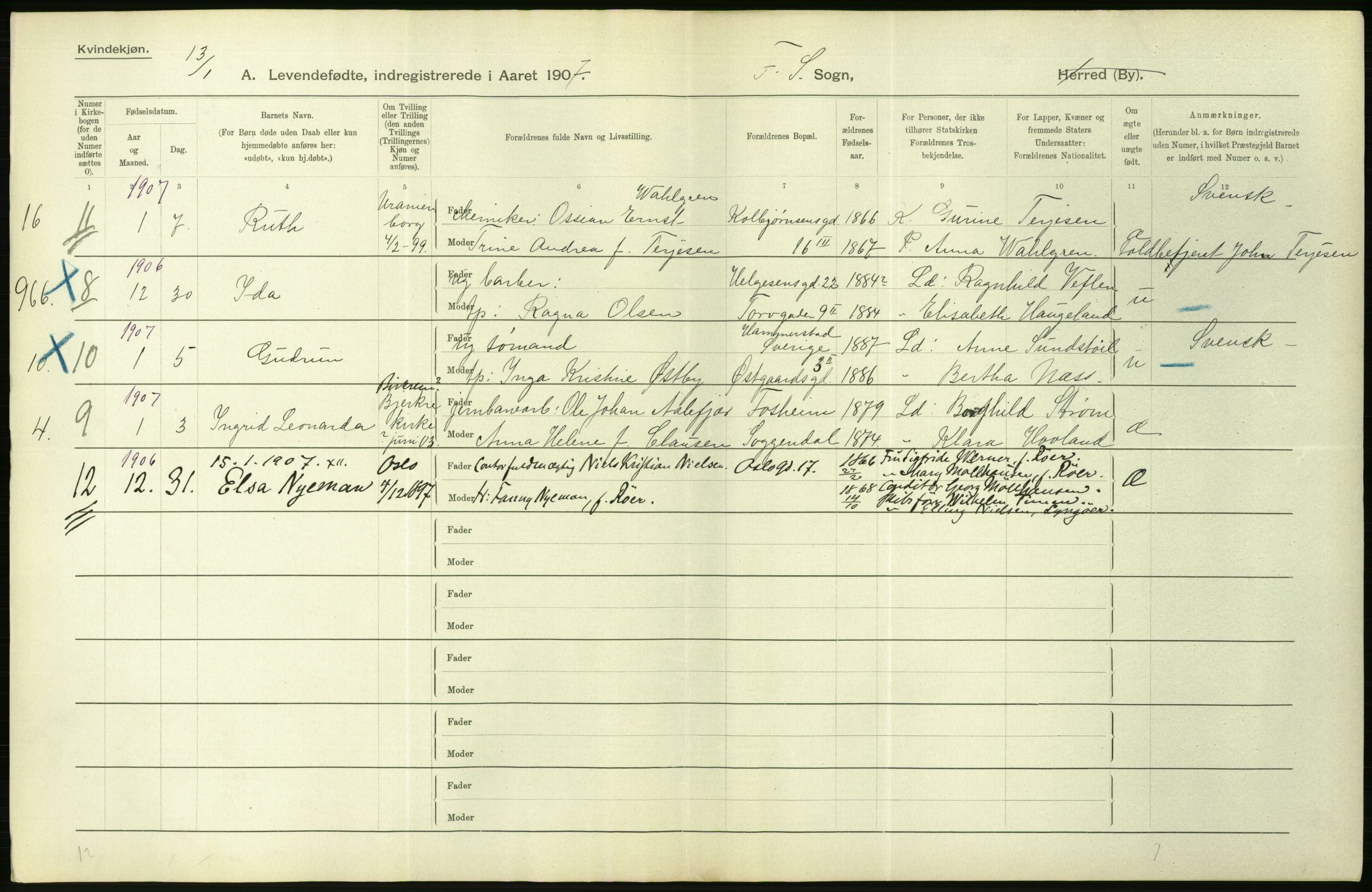 Statistisk sentralbyrå, Sosiodemografiske emner, Befolkning, AV/RA-S-2228/D/Df/Dfa/Dfae/L0007: Kristiania: Levendefødte menn og kvinner., 1907, p. 274