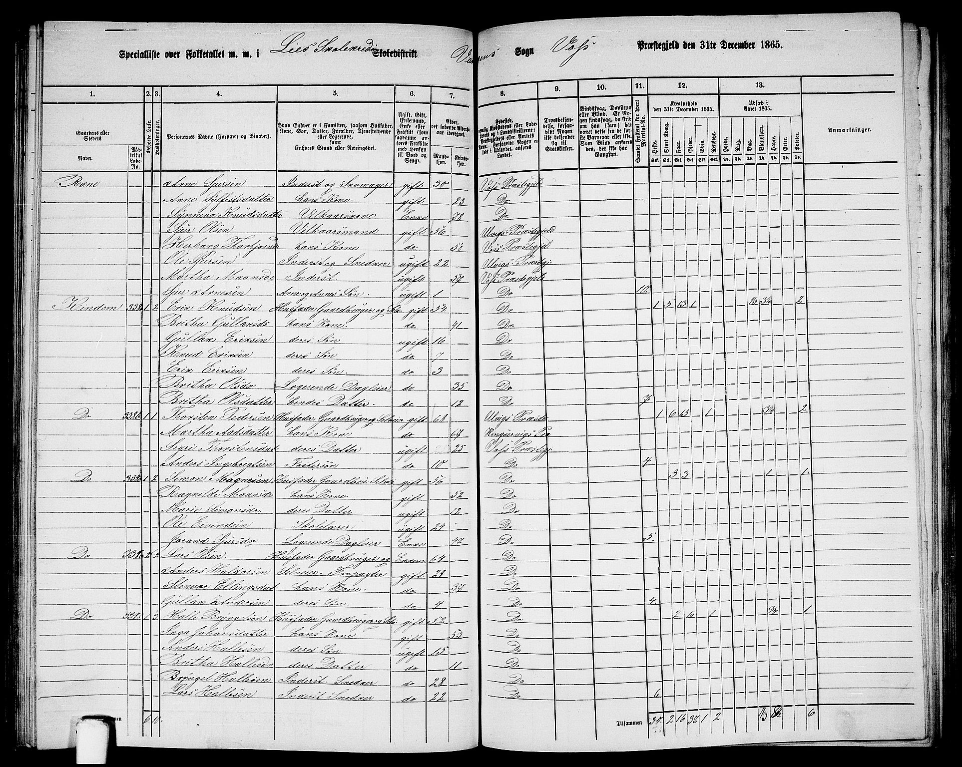 RA, 1865 census for Voss, 1865, p. 157