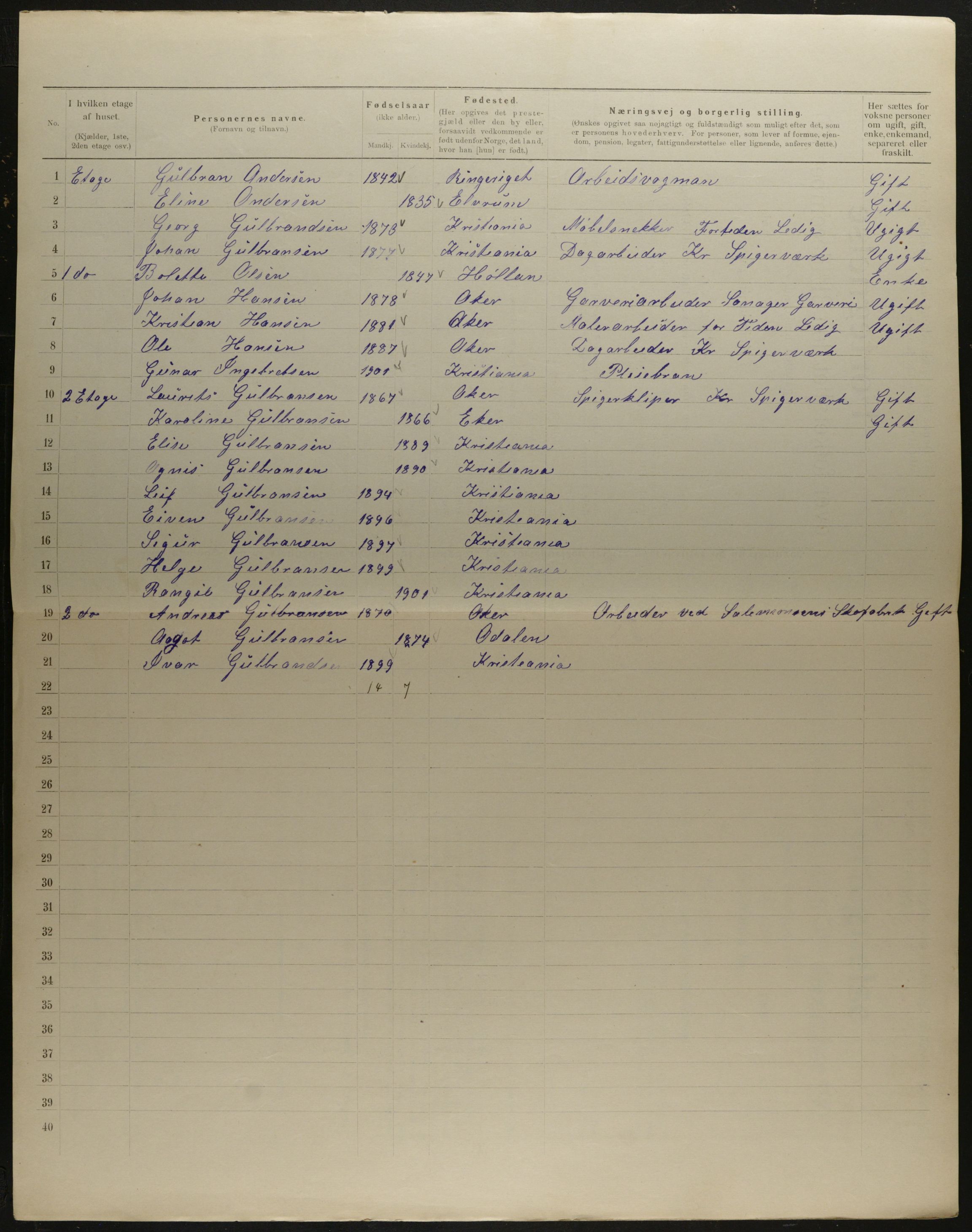 OBA, Municipal Census 1901 for Kristiania, 1901, p. 10905