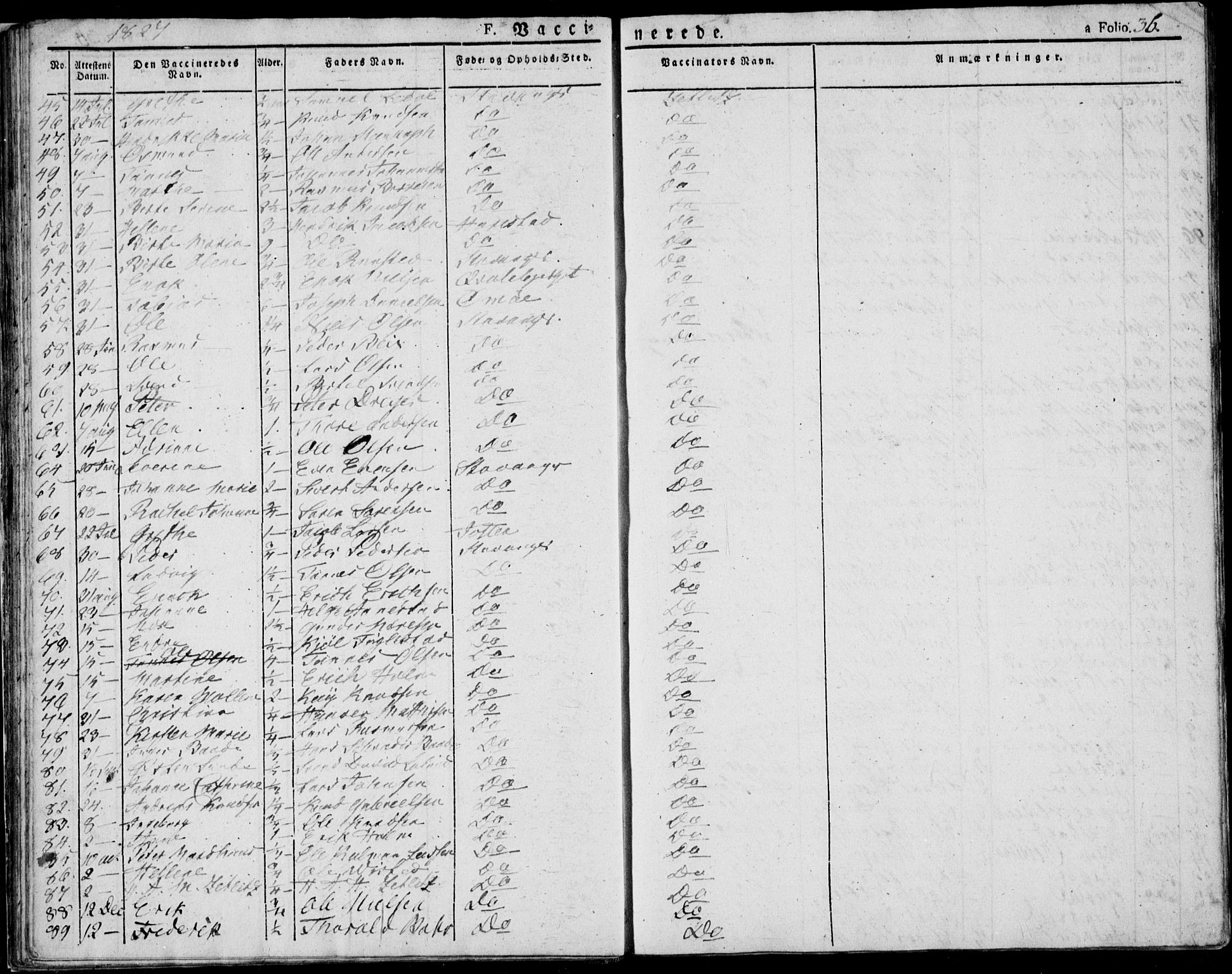 Domkirken sokneprestkontor, SAST/A-101812/001/30/30BA/L0010: Parish register (official) no. A 10, 1821-1859, p. 36