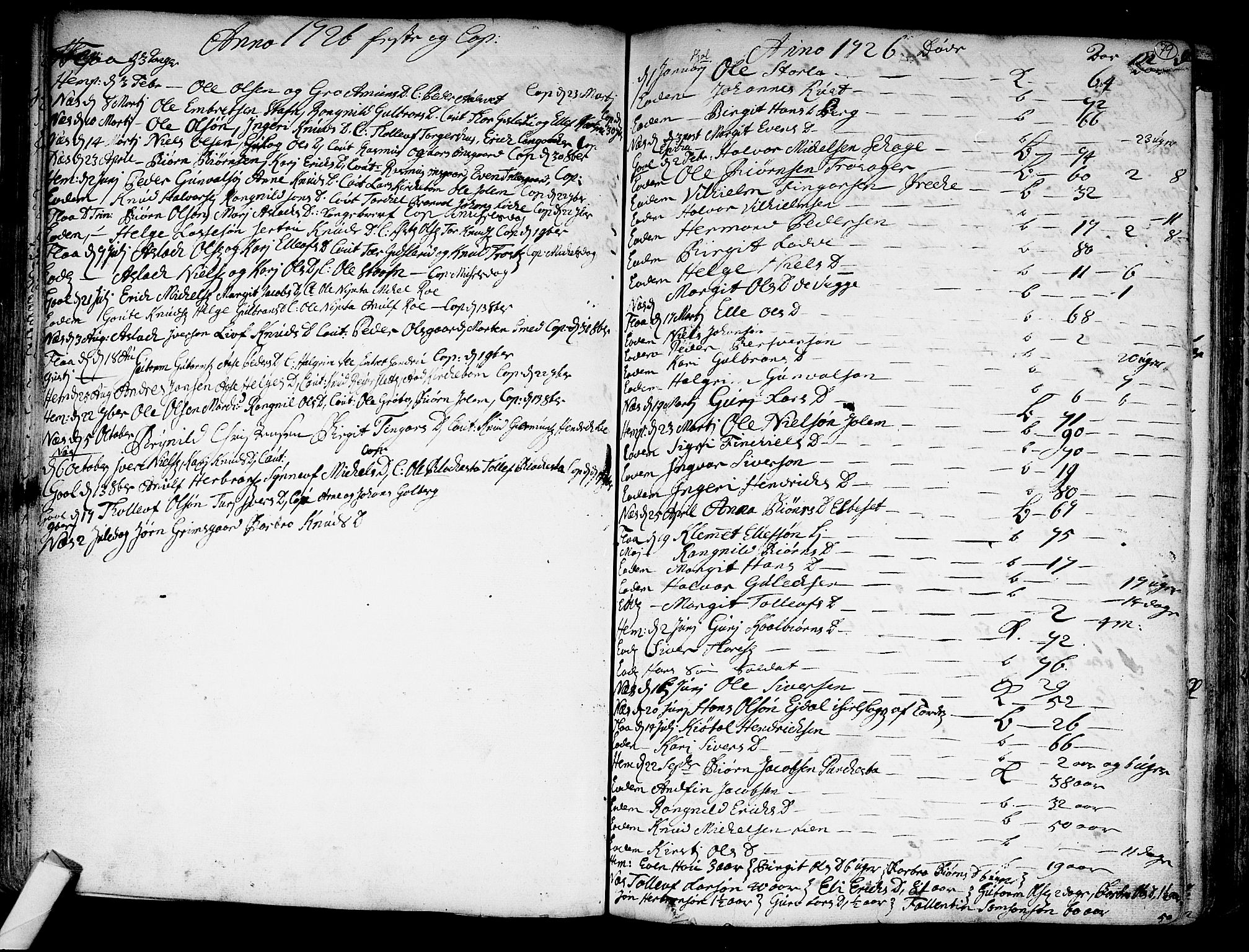 Nes kirkebøker, SAKO/A-236/F/Fa/L0002: Parish register (official) no. 2, 1707-1759, p. 79