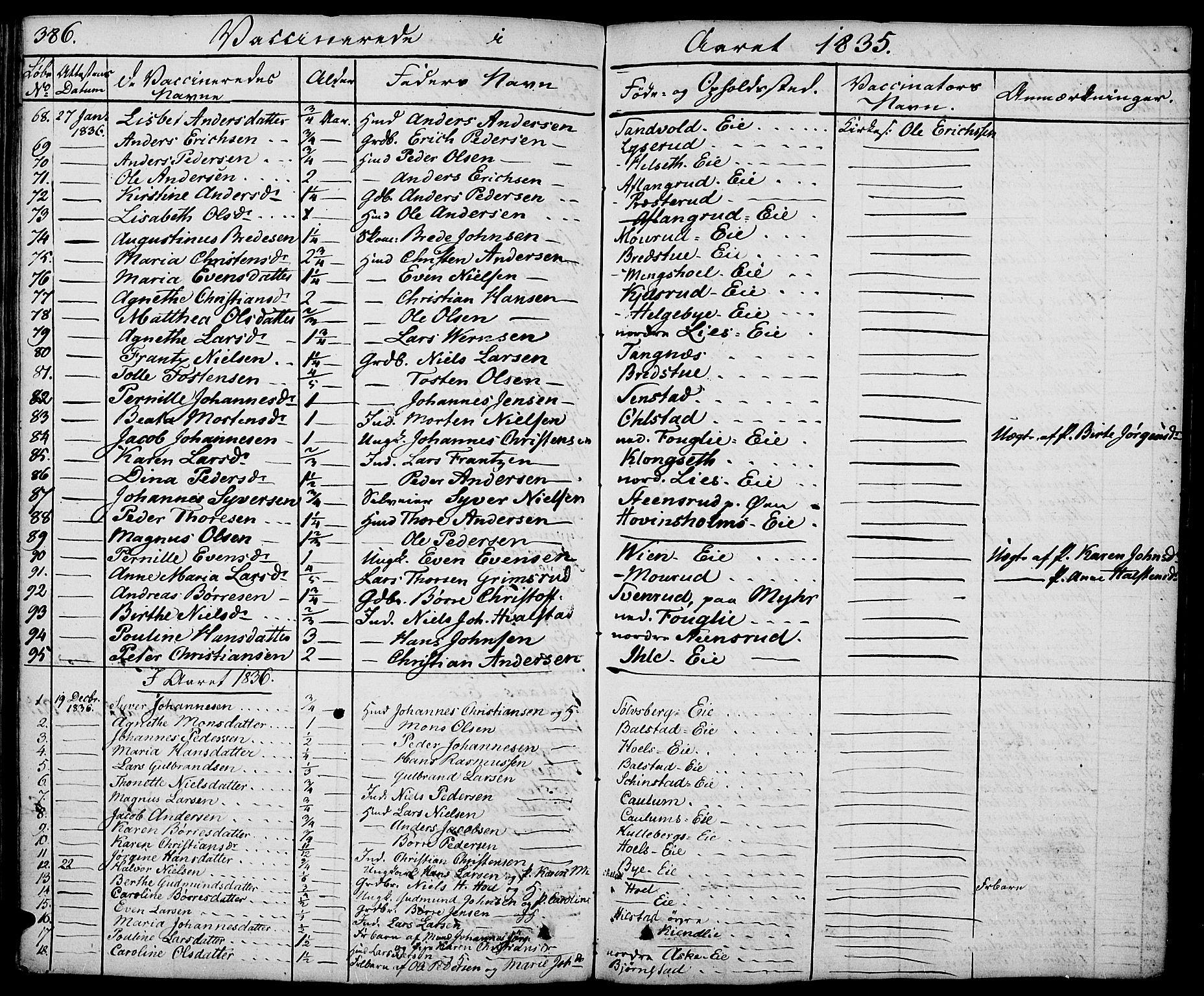 Nes prestekontor, Hedmark, SAH/PREST-020/K/Ka/L0003: Parish register (official) no. 3, 1827-1851, p. 386