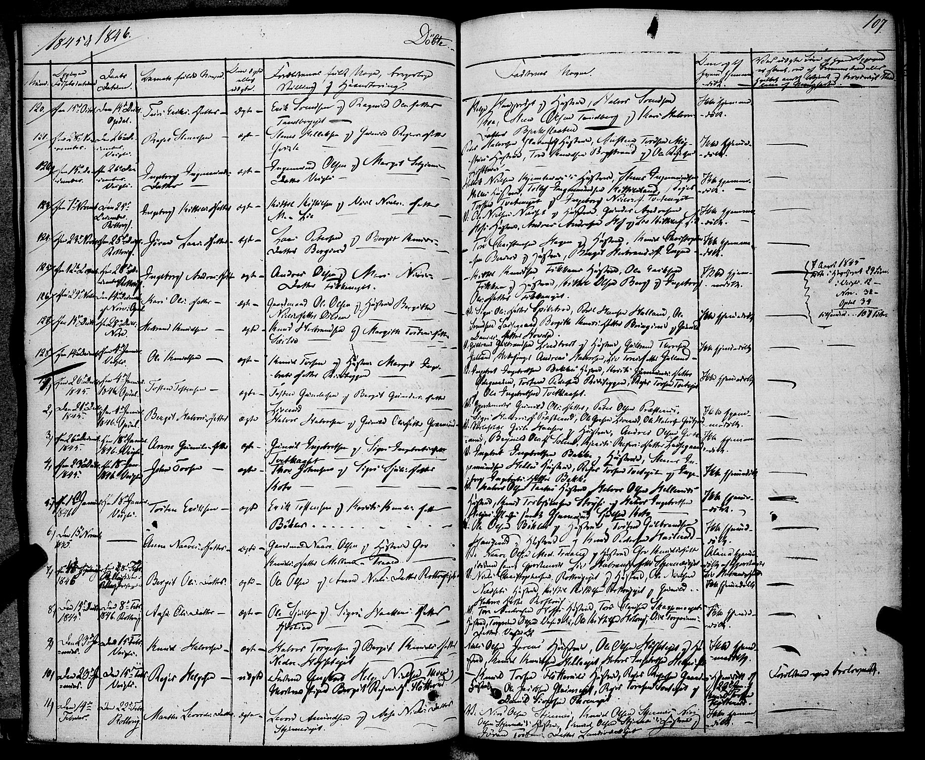 Rollag kirkebøker, AV/SAKO-A-240/F/Fa/L0007: Parish register (official) no. I 7, 1828-1847, p. 107