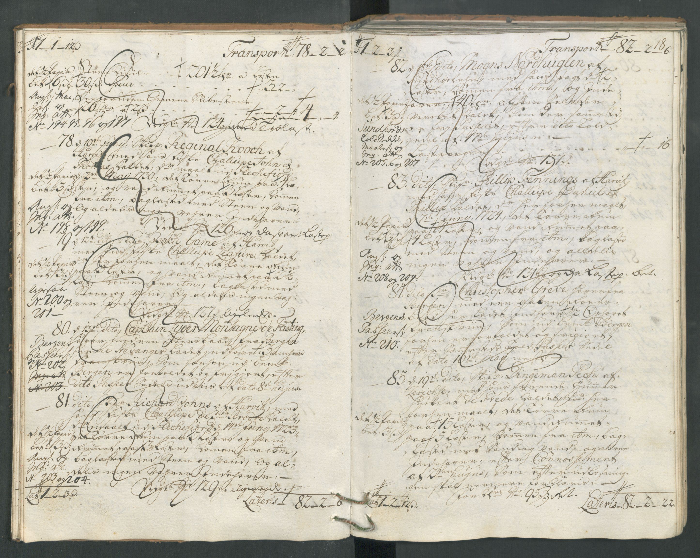 Generaltollkammeret, tollregnskaper, AV/RA-EA-5490/R22/L0012/0001: Tollregnskaper Stavanger / Hovedtollbok, 1733, p. 17b-18a