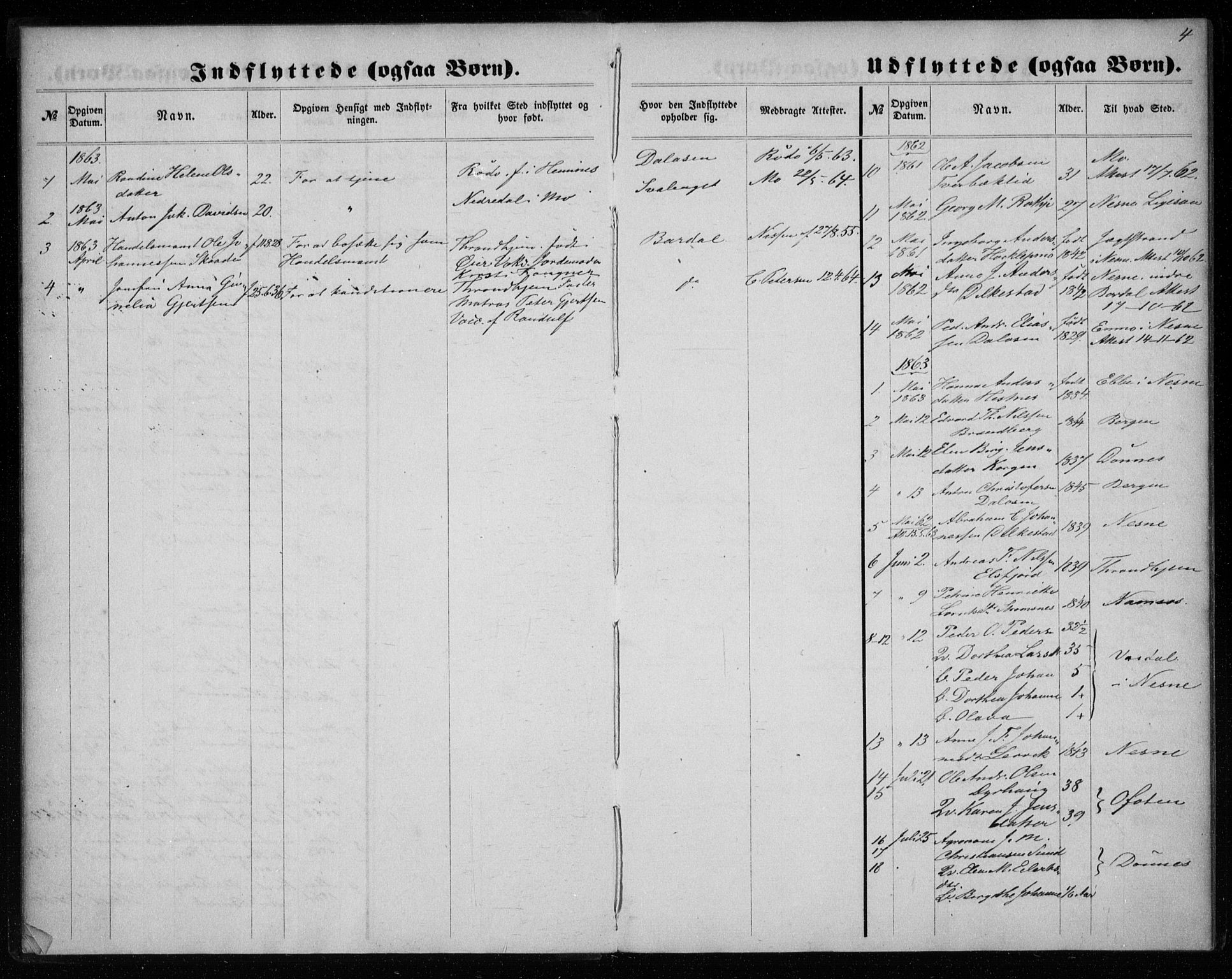 Ministerialprotokoller, klokkerbøker og fødselsregistre - Nordland, AV/SAT-A-1459/825/L0360: Parish register (official) no. 825A14, 1860-1886, p. 4