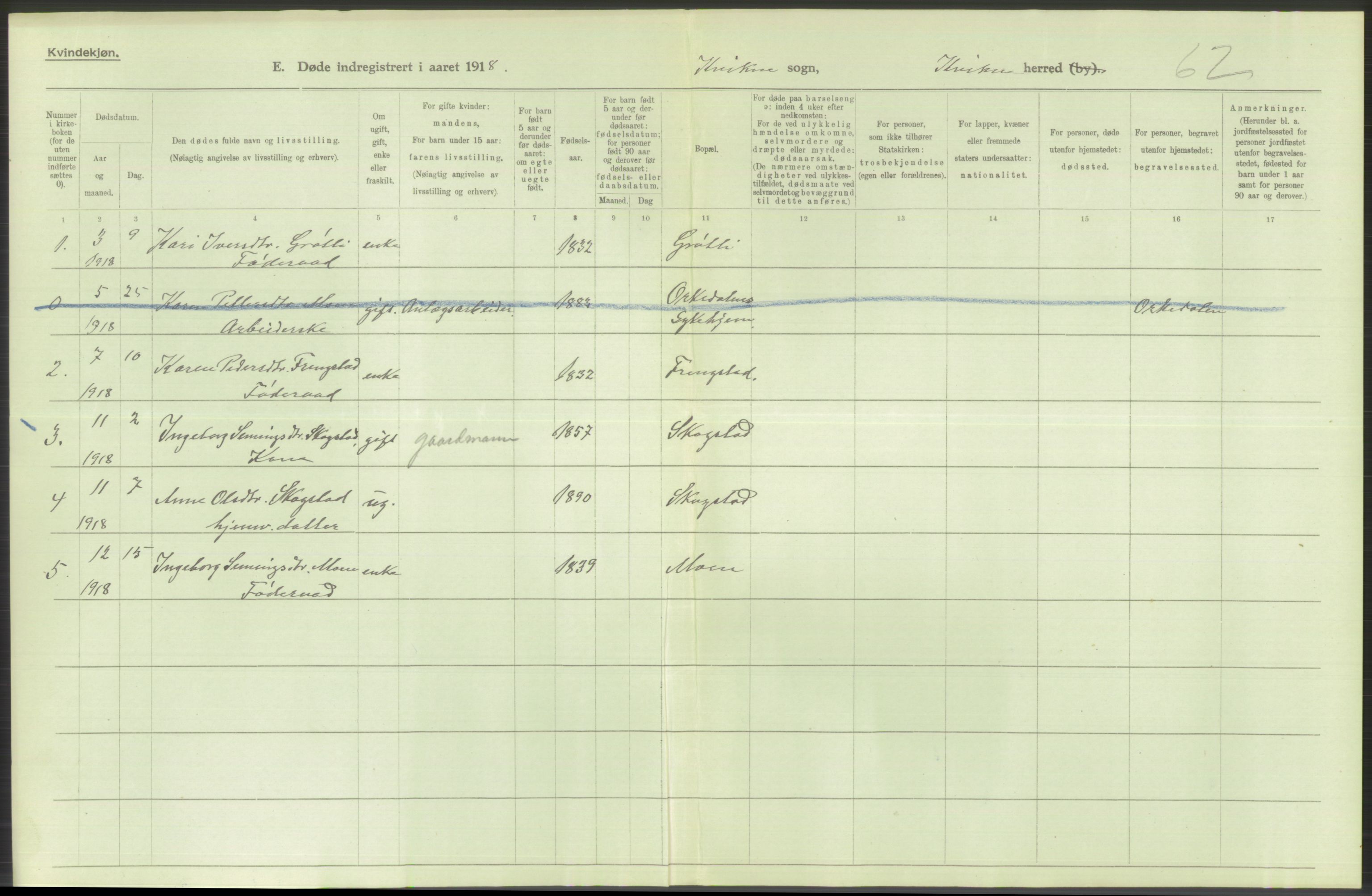 Statistisk sentralbyrå, Sosiodemografiske emner, Befolkning, AV/RA-S-2228/D/Df/Dfb/Dfbh/L0014: Hedemarkens fylke: Døde. Bygder og byer., 1918, p. 176