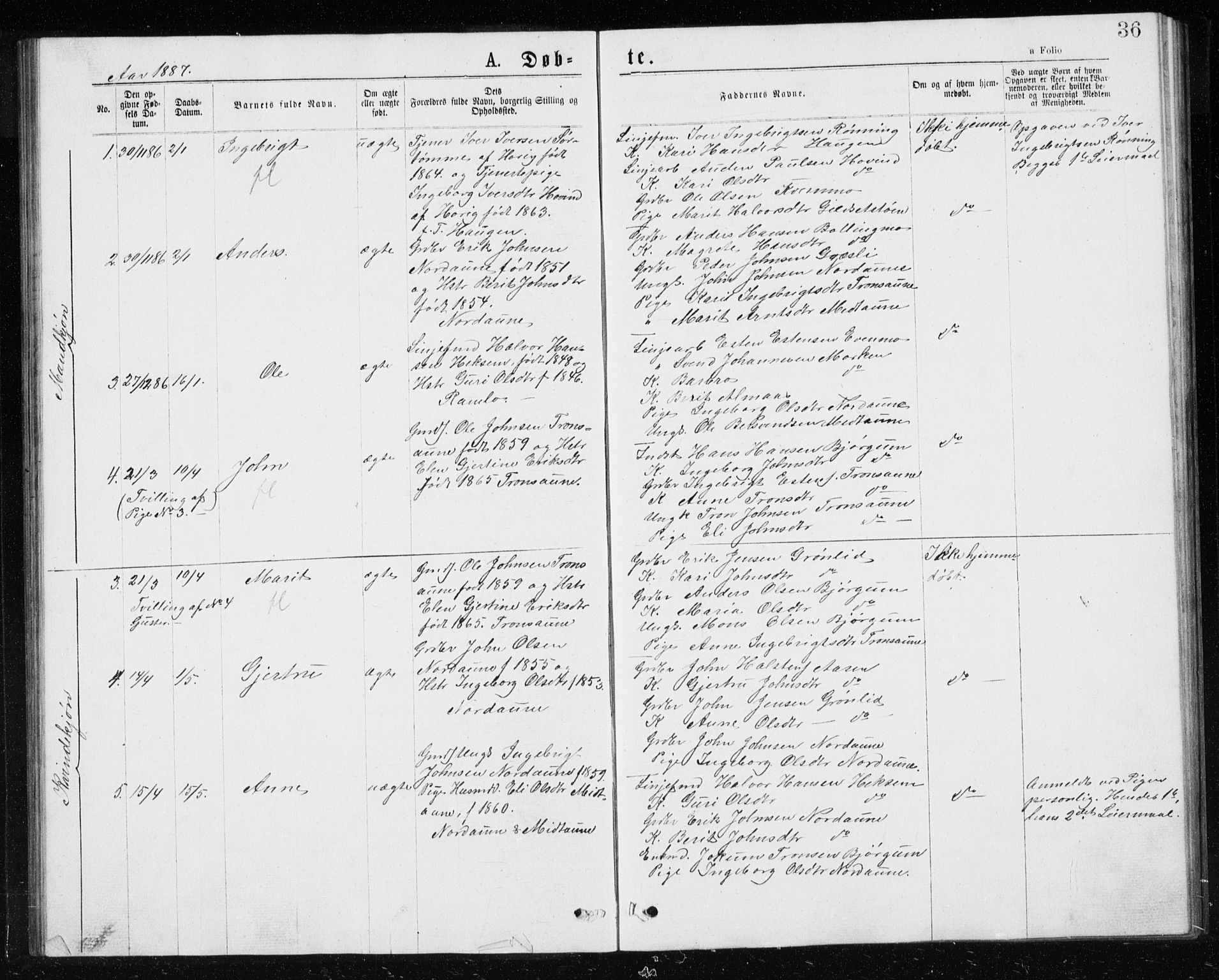 Ministerialprotokoller, klokkerbøker og fødselsregistre - Sør-Trøndelag, SAT/A-1456/685/L0977: Parish register (copy) no. 685C02, 1879-1890, p. 36