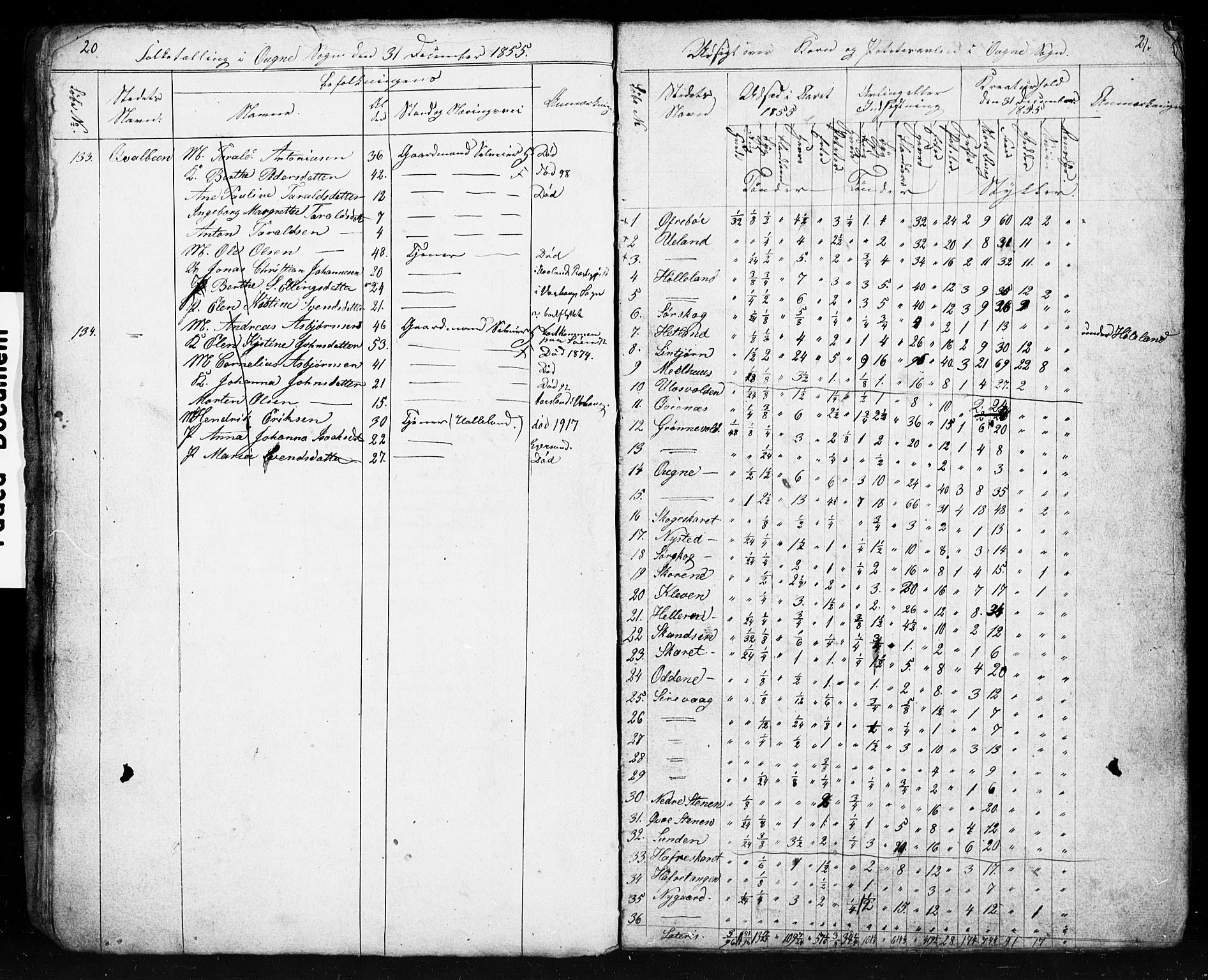 , Census 1855 for Eigersund/Ogna, 1855, p. 12