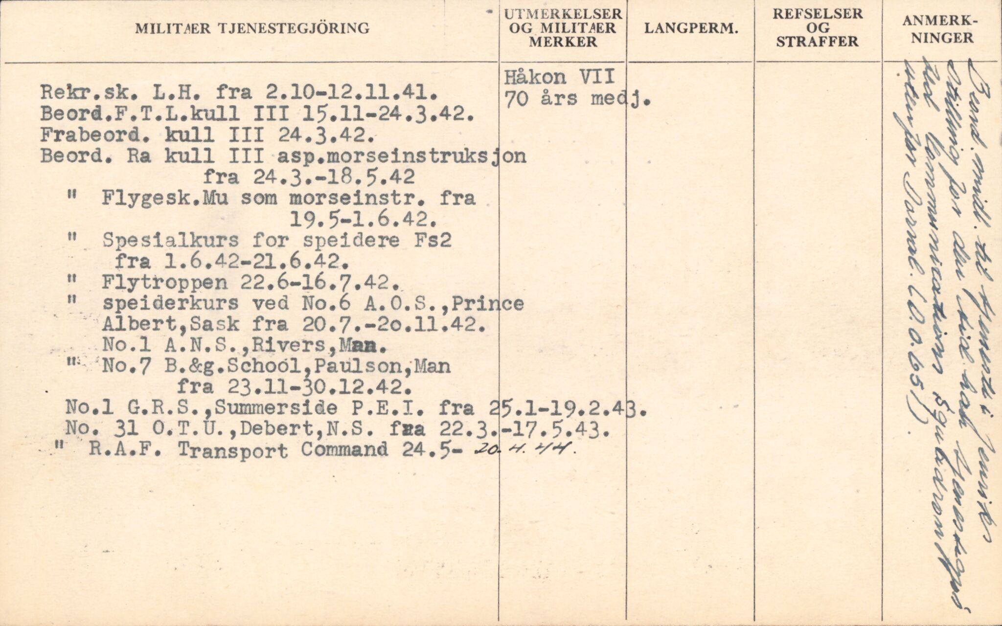 Forsvaret, Forsvarets overkommando/Luftforsvarsstaben, AV/RA-RAFA-4079/P/Pa/L0041: Personellpapirer, 1915, p. 584