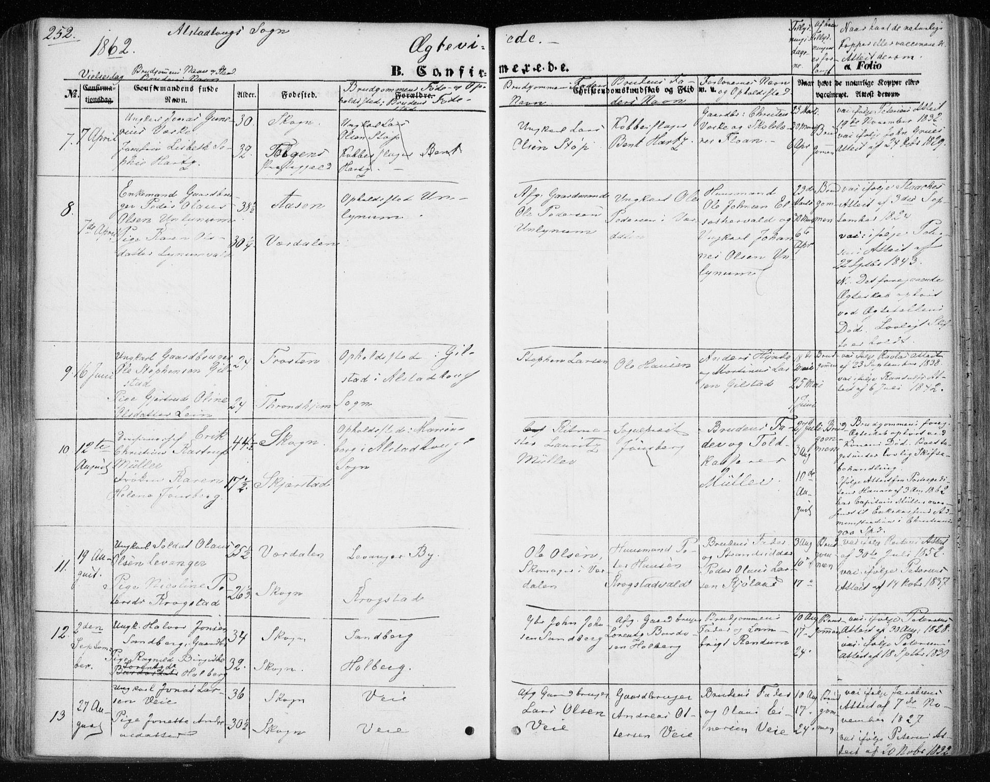 Ministerialprotokoller, klokkerbøker og fødselsregistre - Nord-Trøndelag, SAT/A-1458/717/L0154: Parish register (official) no. 717A07 /1, 1850-1862, p. 252