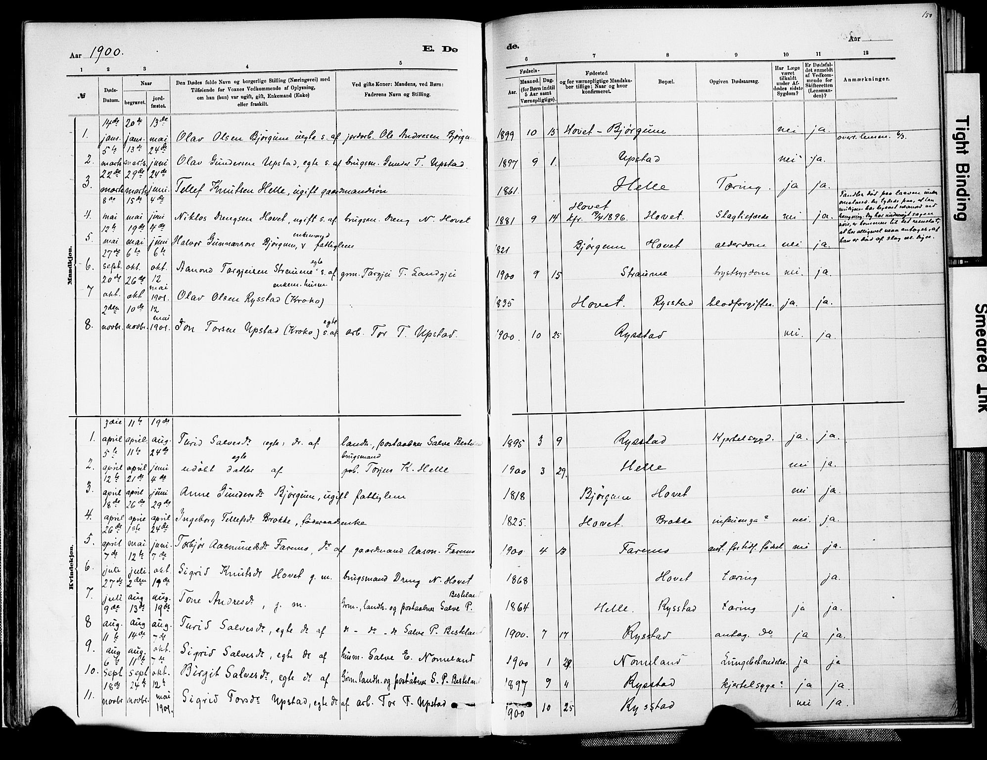 Valle sokneprestkontor, SAK/1111-0044/F/Fa/Fab/L0001: Parish register (official) no. A 1, 1882-1910, p. 150