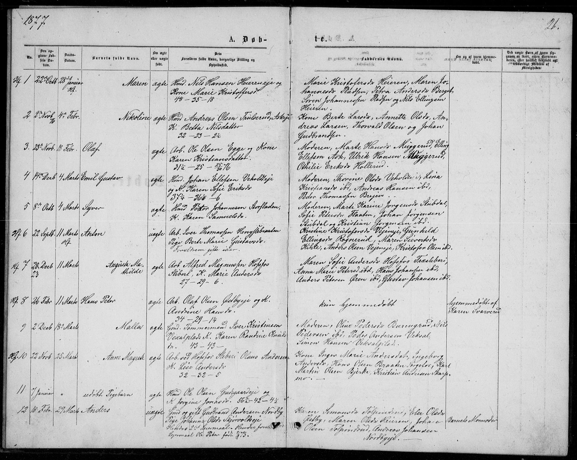 Norderhov kirkebøker, AV/SAKO-A-237/G/Ga/L0007: Parish register (copy) no. I 7, 1877-1887, p. 2