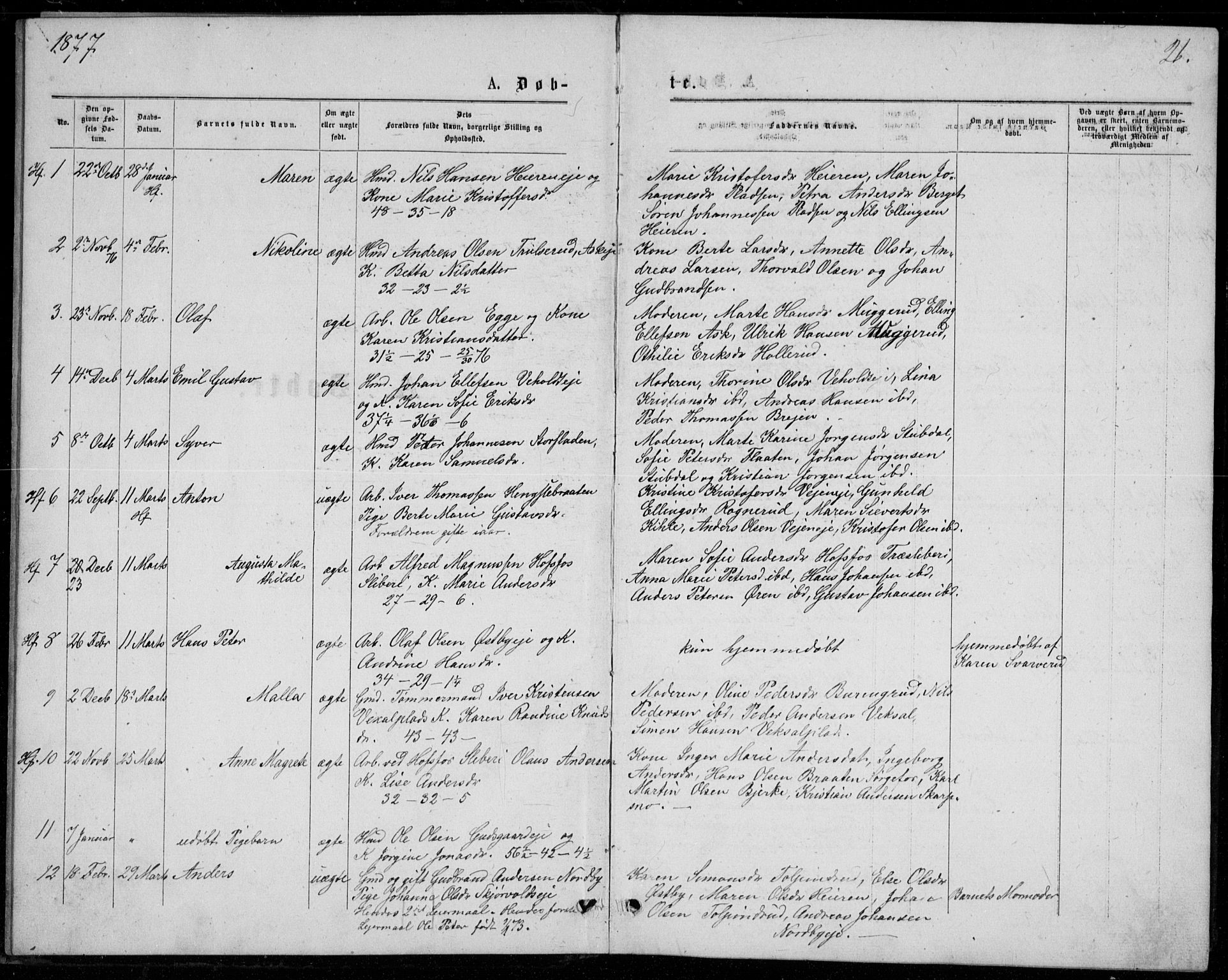 Norderhov kirkebøker, SAKO/A-237/G/Ga/L0007: Parish register (copy) no. I 7, 1877-1887, p. 2