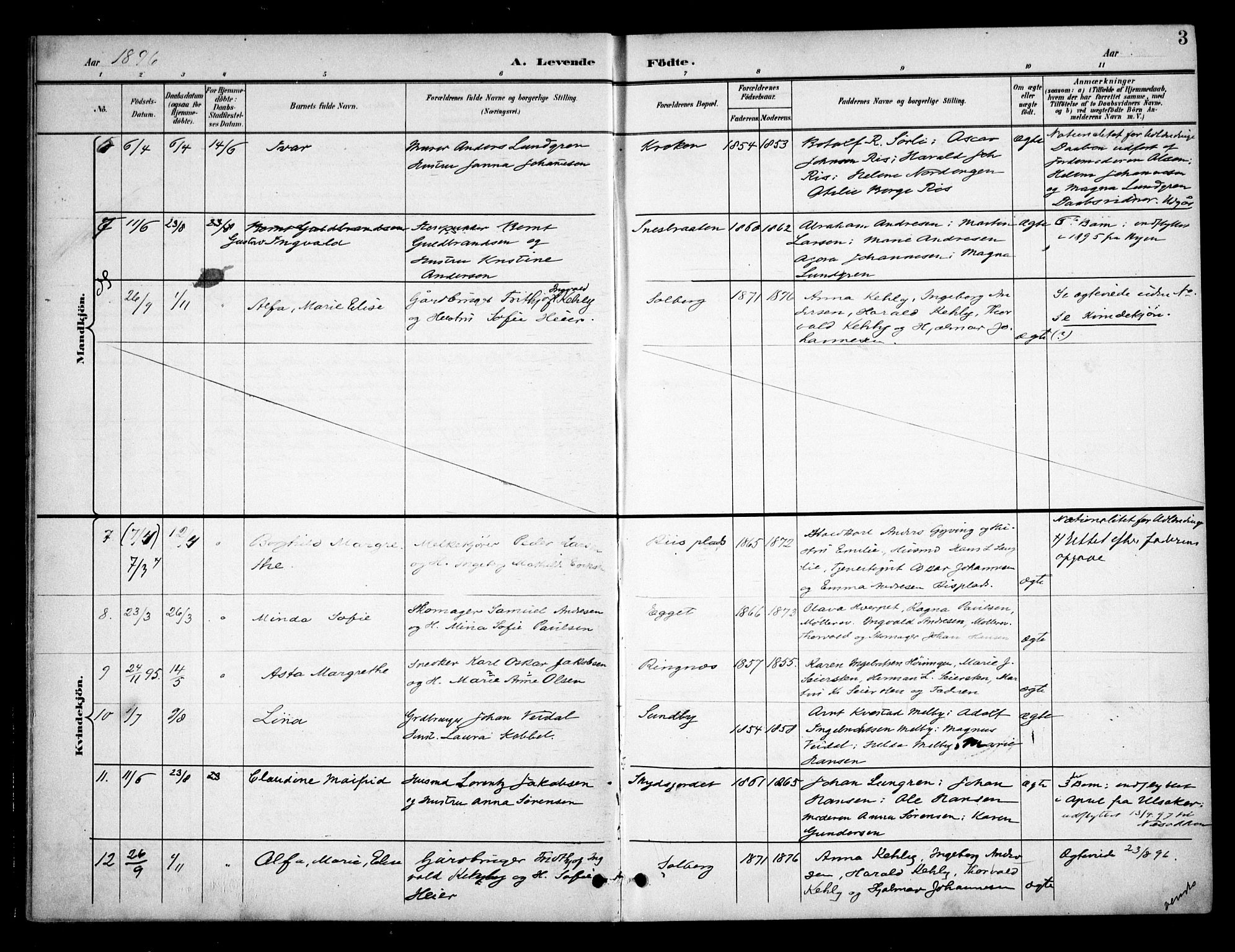 Ås prestekontor Kirkebøker, AV/SAO-A-10894/F/Fb/L0002: Parish register (official) no. II 2, 1895-1916, p. 3