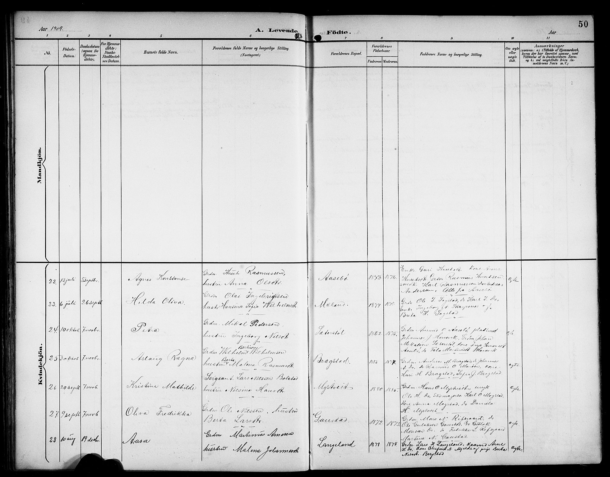 Alversund Sokneprestembete, SAB/A-73901/H/Ha/Hab: Parish register (copy) no. C 4, 1894-1924, p. 50