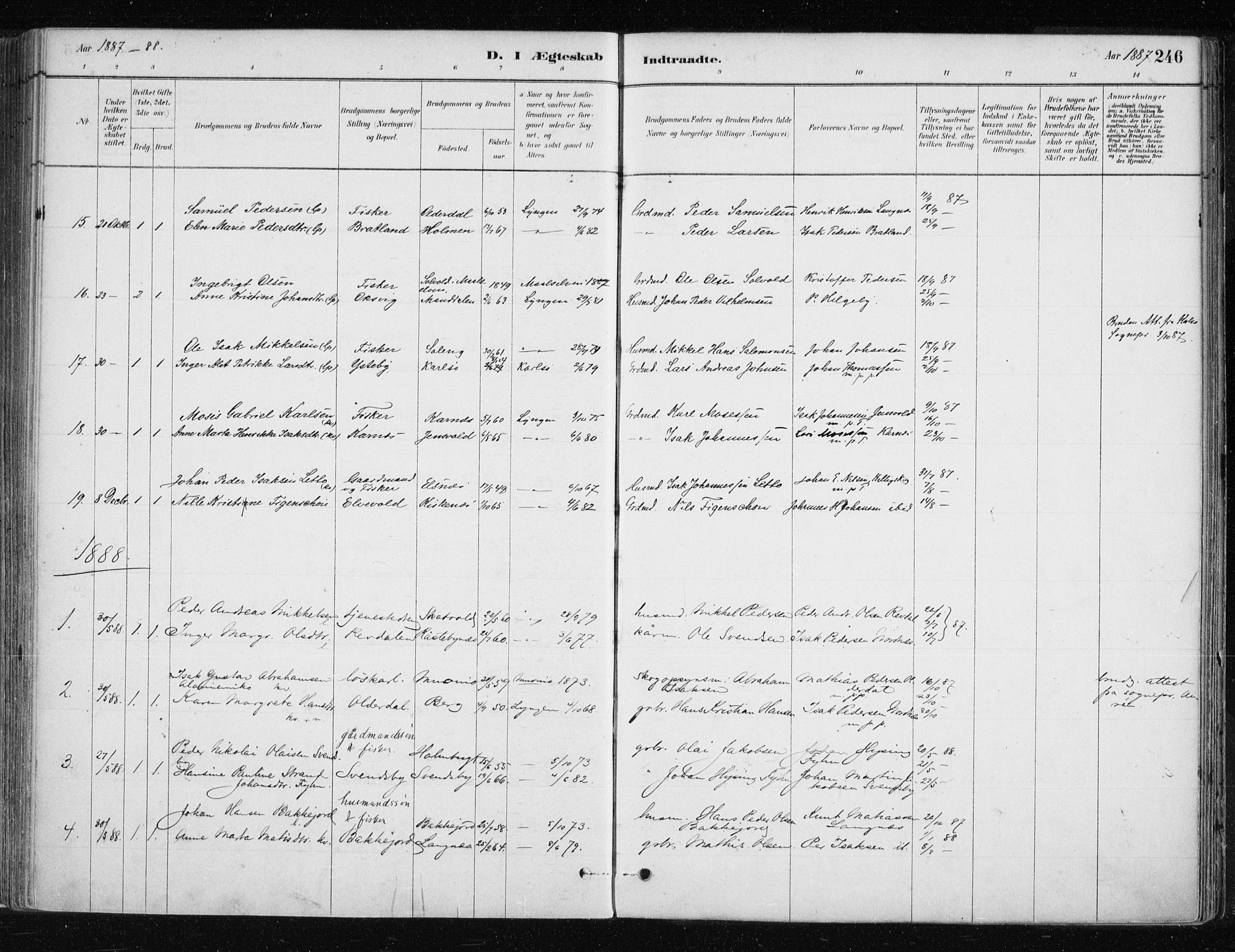 Lyngen sokneprestembete, SATØ/S-1289/H/He/Hea/L0007kirke: Parish register (official) no. 7, 1879-1890, p. 246