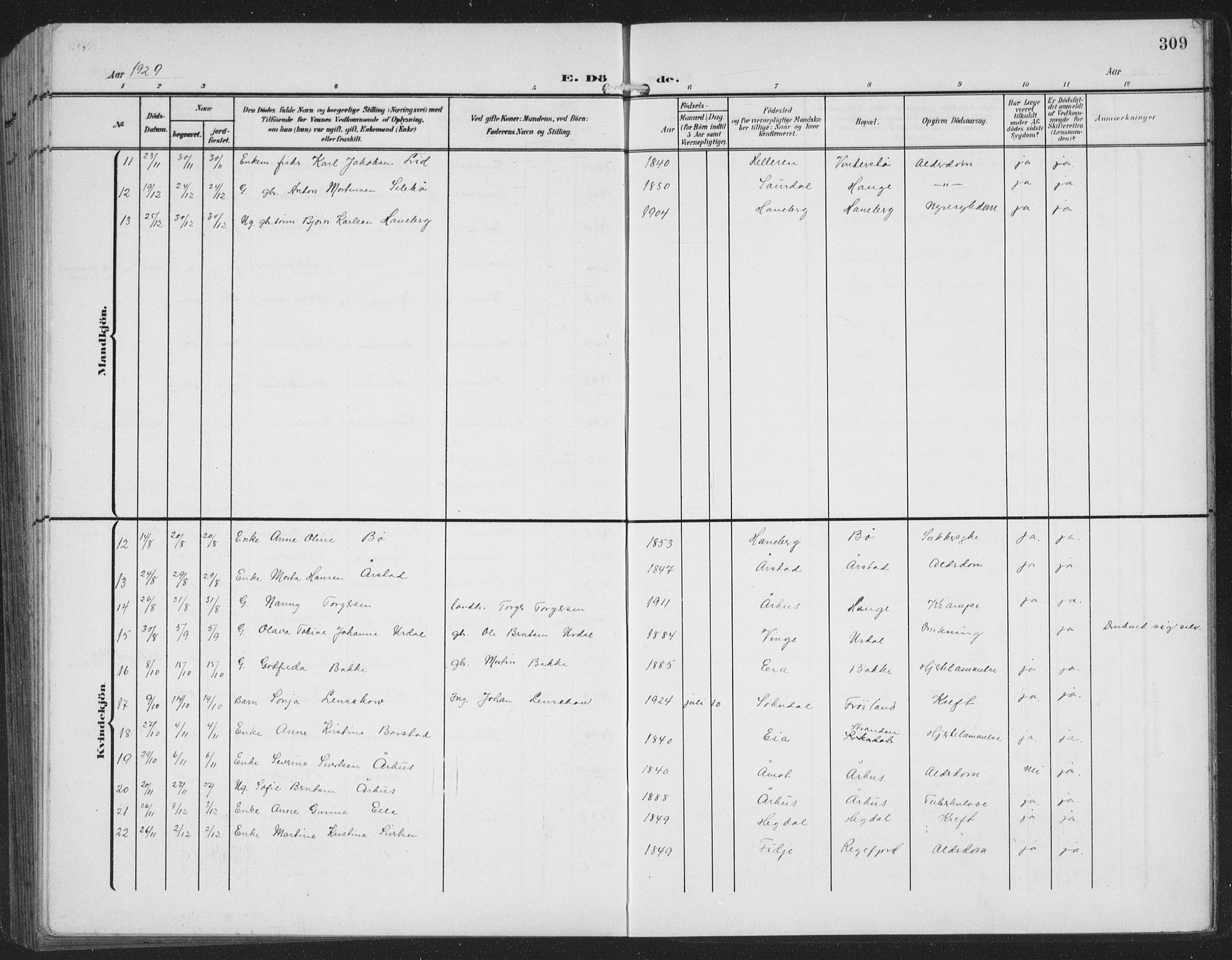 Sokndal sokneprestkontor, AV/SAST-A-101808: Parish register (copy) no. B 8, 1908-1934, p. 309