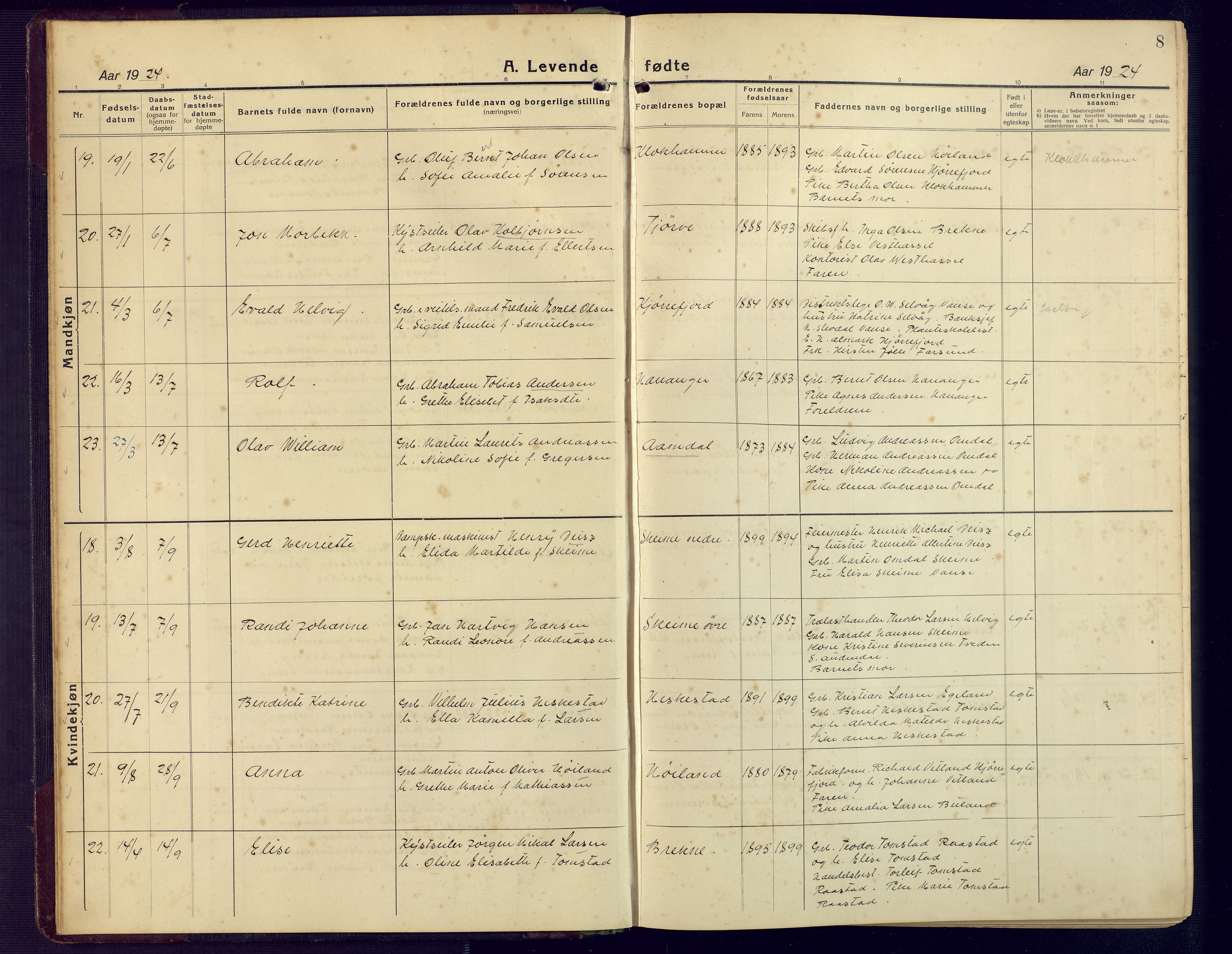 Lista sokneprestkontor, SAK/1111-0027/F/Fb/L0006: Parish register (copy) no. B 6, 1924-1947, p. 8