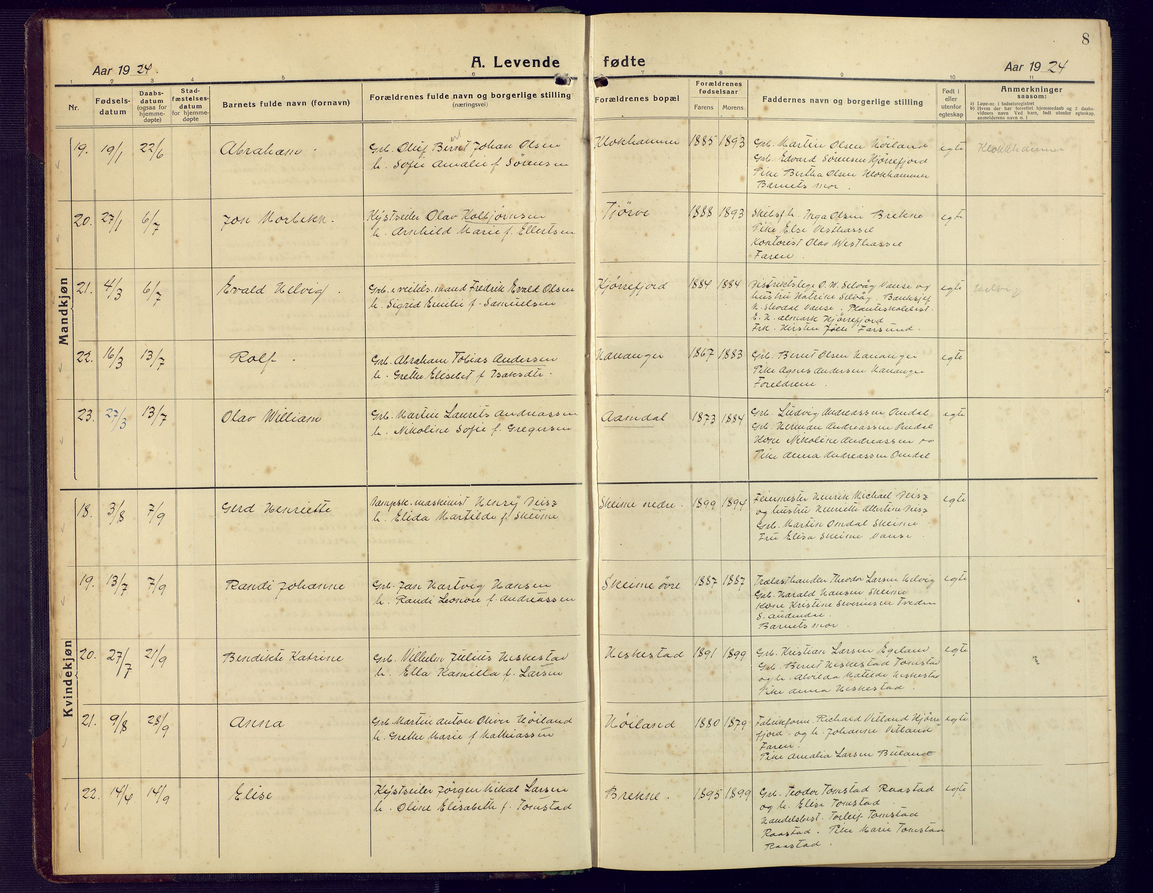 Lista sokneprestkontor, AV/SAK-1111-0027/F/Fb/L0006: Parish register (copy) no. B 6, 1924-1947, p. 8