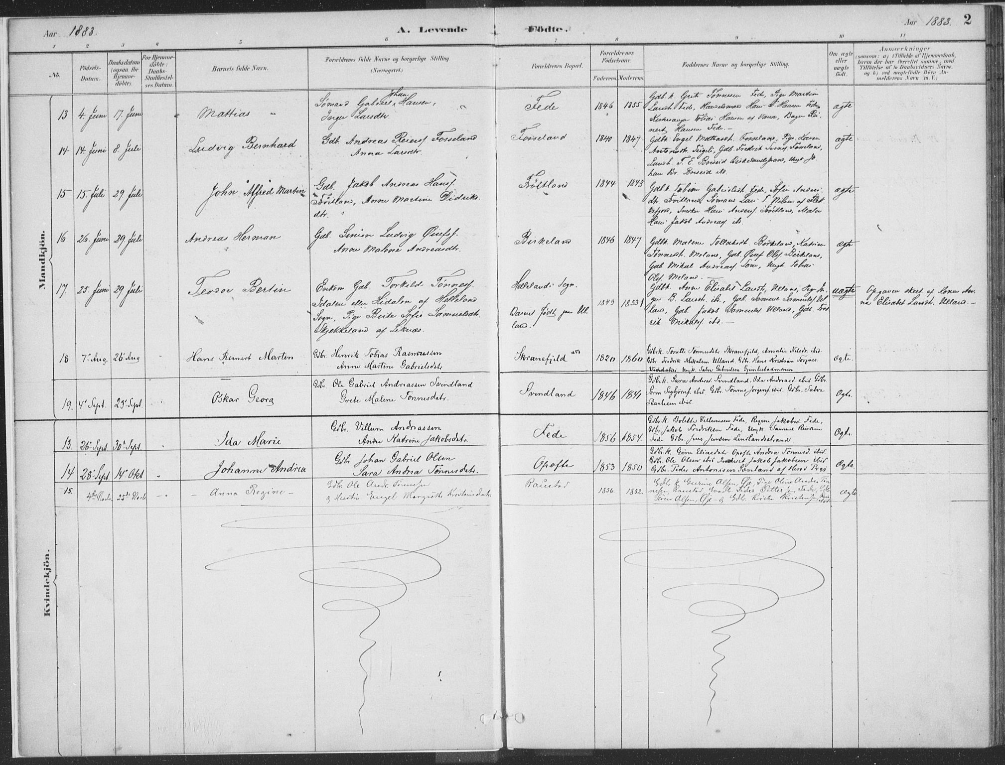 Kvinesdal sokneprestkontor, AV/SAK-1111-0026/F/Fa/Faa/L0004: Parish register (official) no. A 4, 1882-1897, p. 2