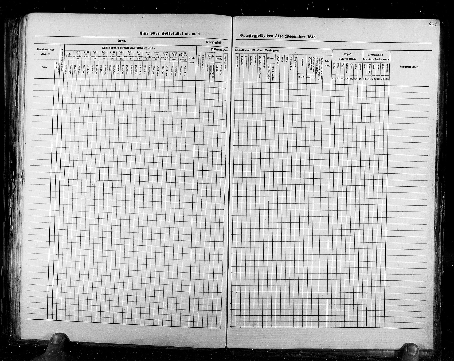 RA, Census 1845, vol. 2: Smålenenes amt og Akershus amt, 1845, p. 452