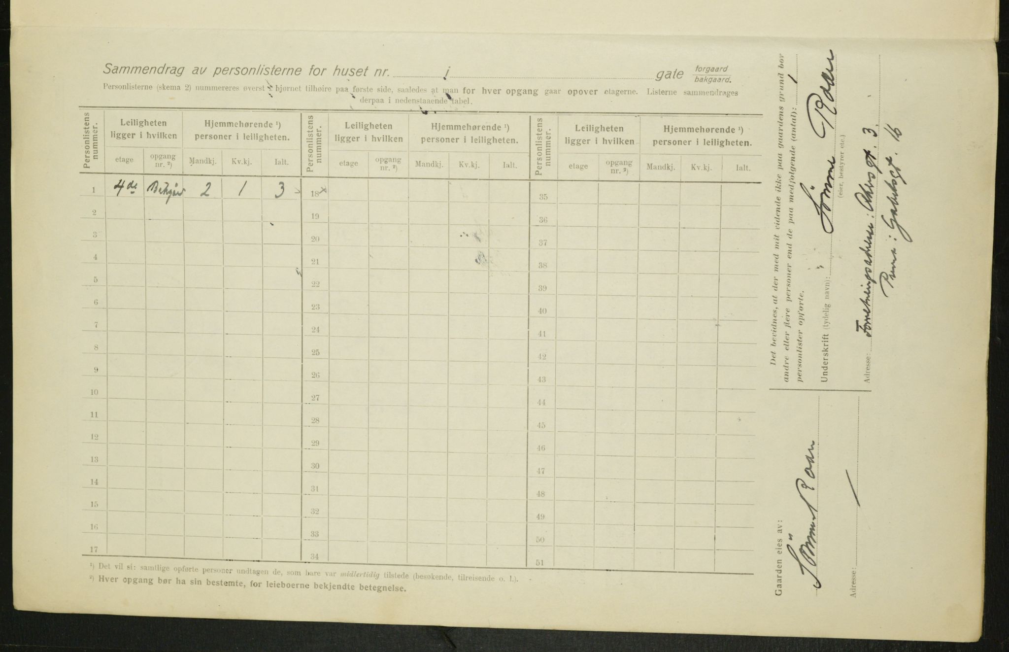 OBA, Municipal Census 1916 for Kristiania, 1916, p. 338