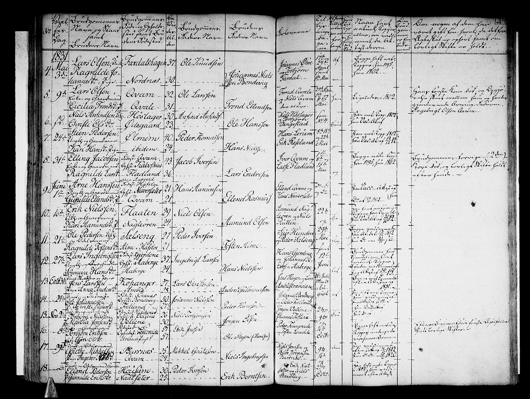 Sogndal sokneprestembete, SAB/A-81301/H/Haa/Haaa/L0010: Parish register (official) no. A 10, 1821-1838, p. 204