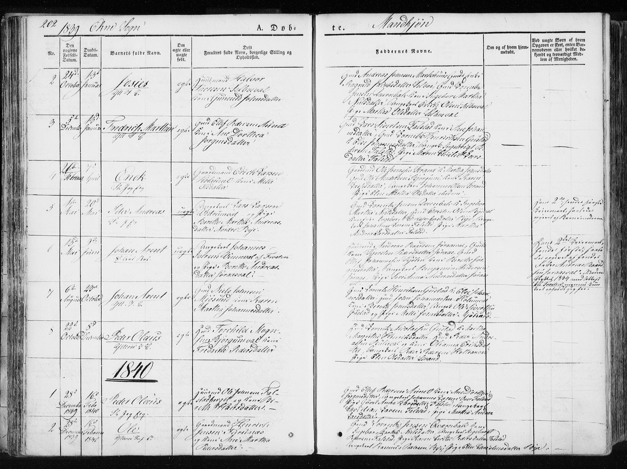 Ministerialprotokoller, klokkerbøker og fødselsregistre - Nord-Trøndelag, AV/SAT-A-1458/717/L0154: Parish register (official) no. 717A06 /2, 1836-1849, p. 202