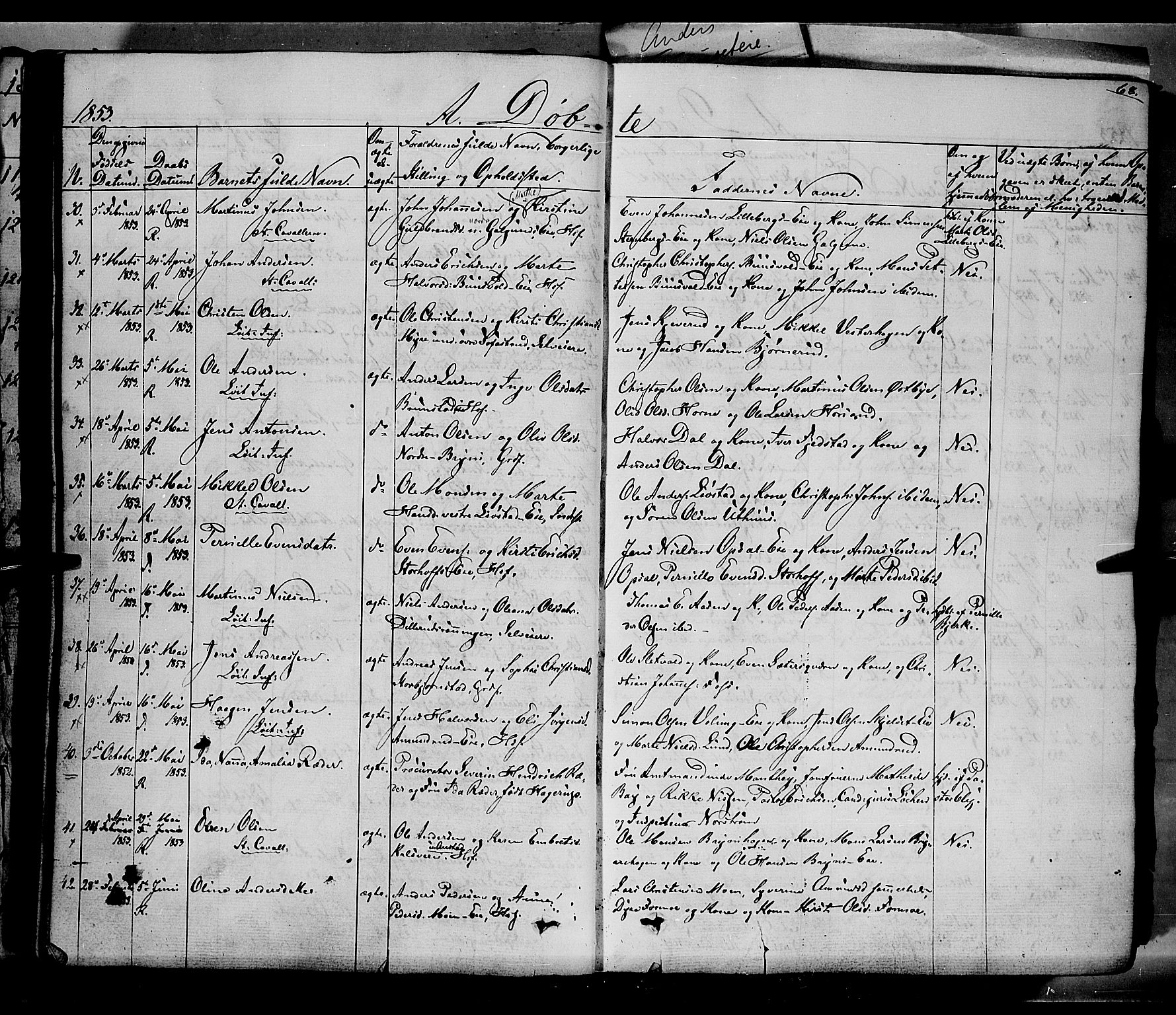 Romedal prestekontor, SAH/PREST-004/K/L0004: Parish register (official) no. 4, 1847-1861, p. 68