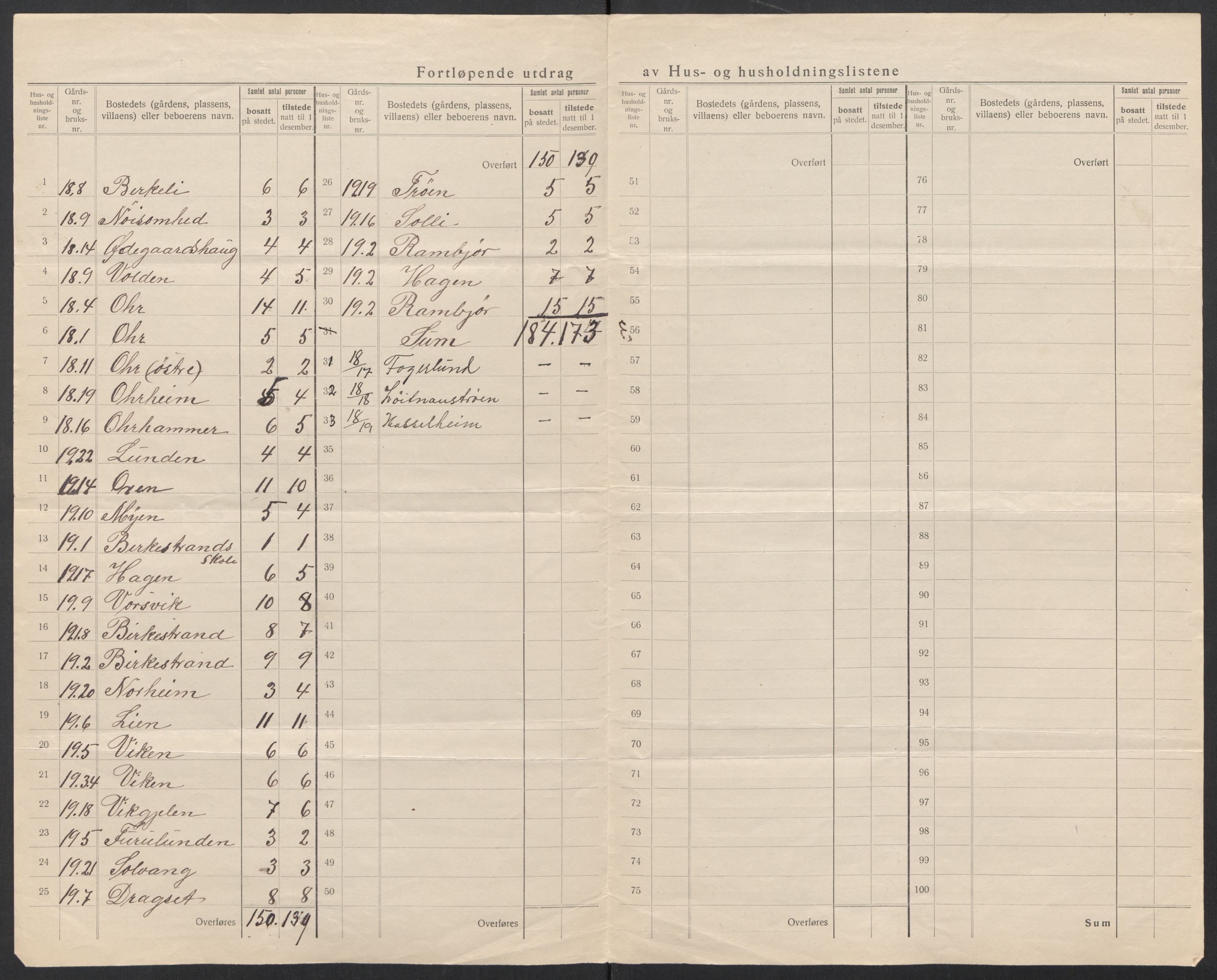 SAT, 1920 census for Frei, 1920, p. 13