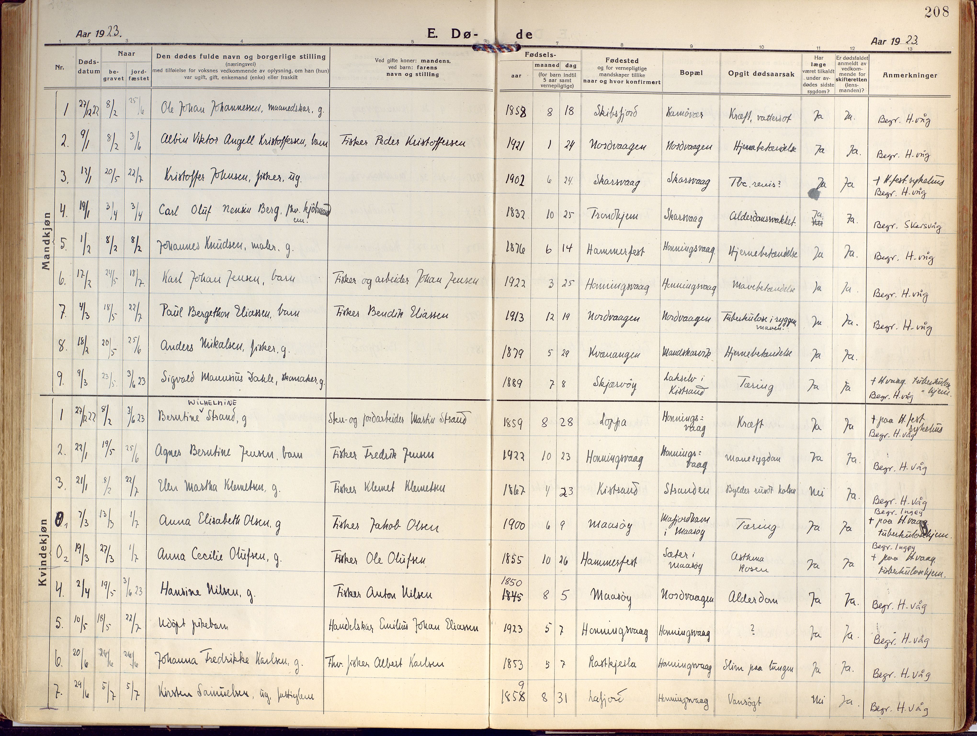 Kjelvik/Nordkapp sokneprestkontor, SATØ/S-1350/H/Ha/L0002kirke: Parish register (official) no. 2, 1920-1929, p. 208