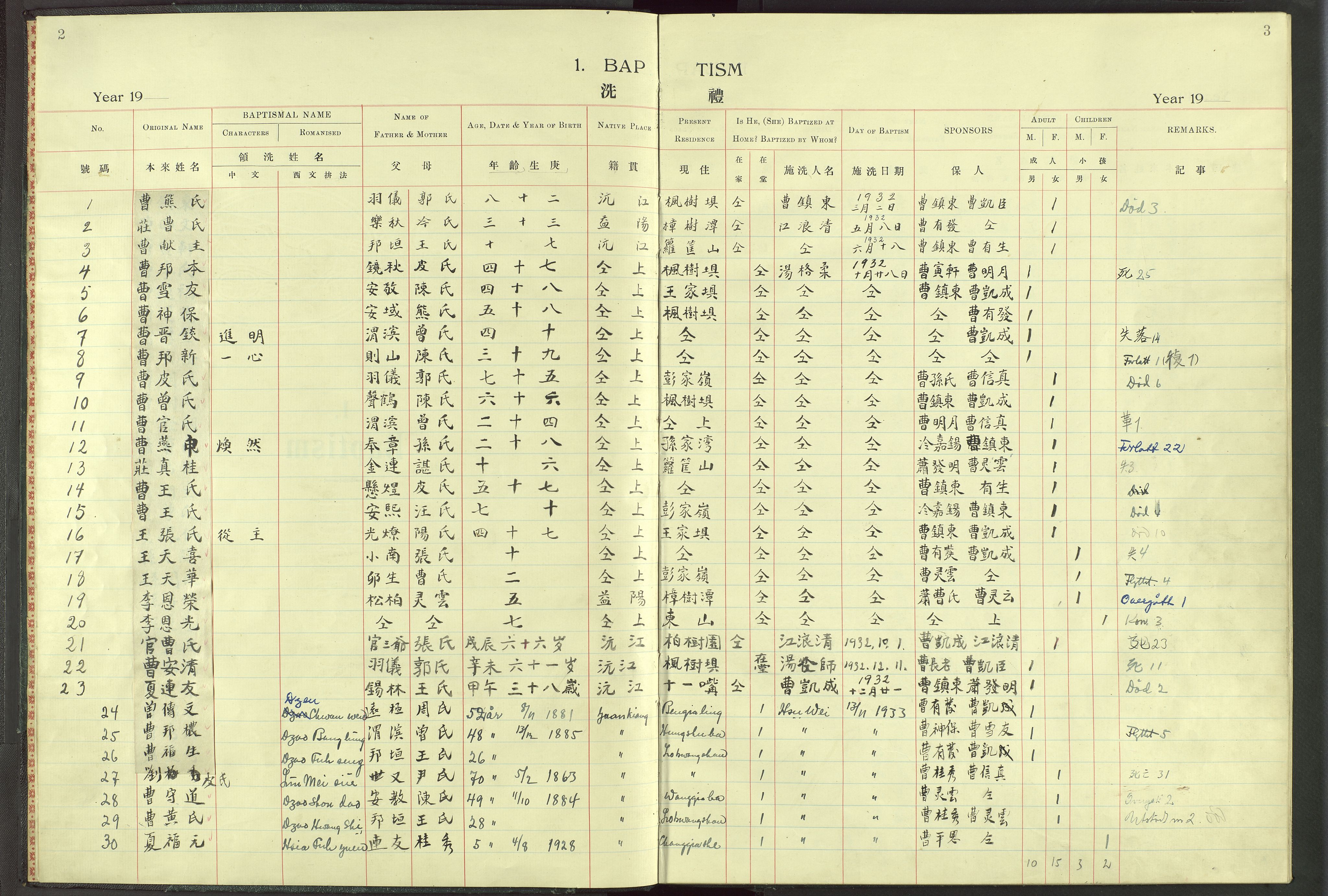 Det Norske Misjonsselskap - utland - Kina (Hunan), VID/MA-A-1065/Dm/L0099: Parish register (official) no. 137, 1932-1947, p. 2-3